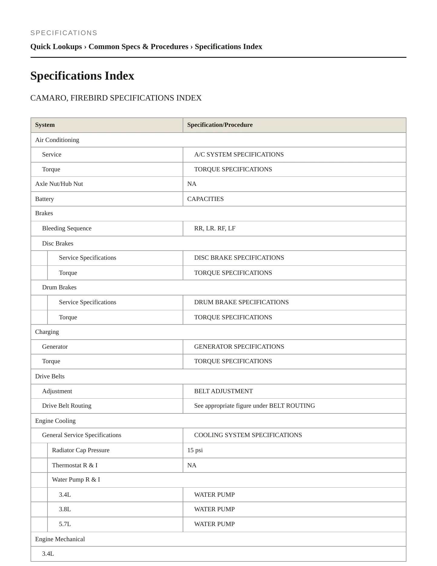 1995 Chevrolet Camaro Service and Repair Manual preview page 2