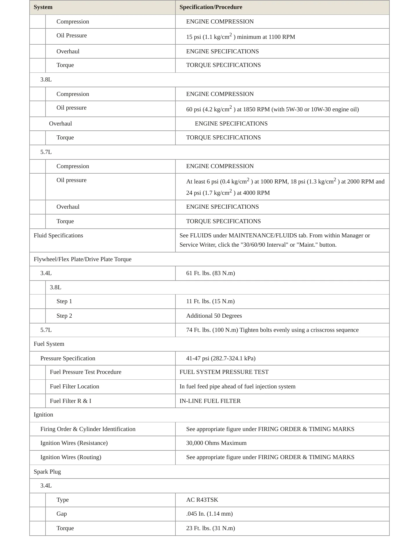 1995 Chevrolet Camaro Service and Repair Manual preview page 3
