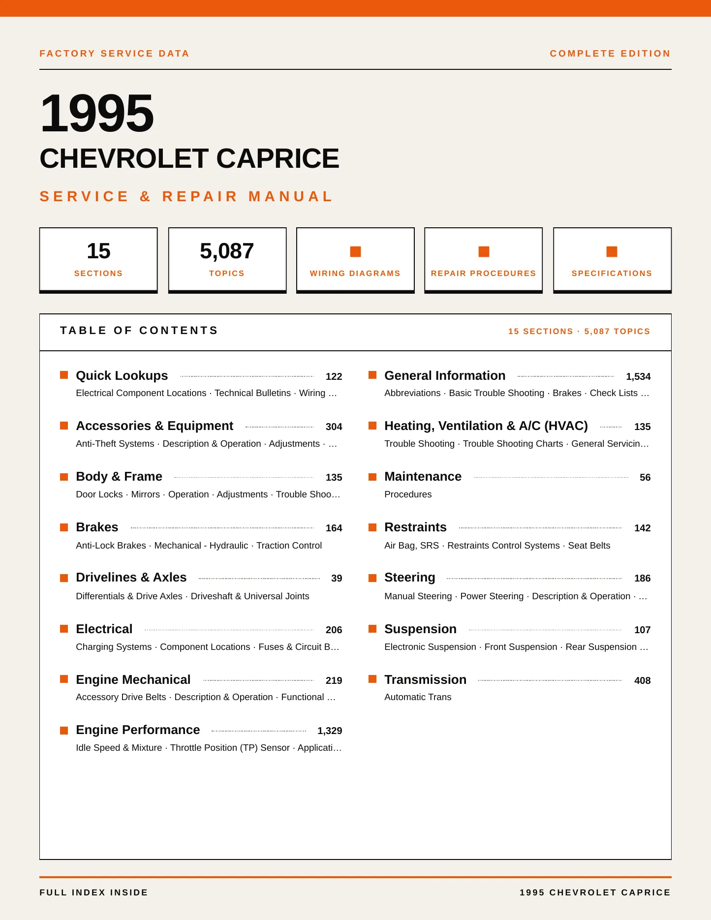 1995 Chevrolet Caprice Service and Repair Manual preview page 1