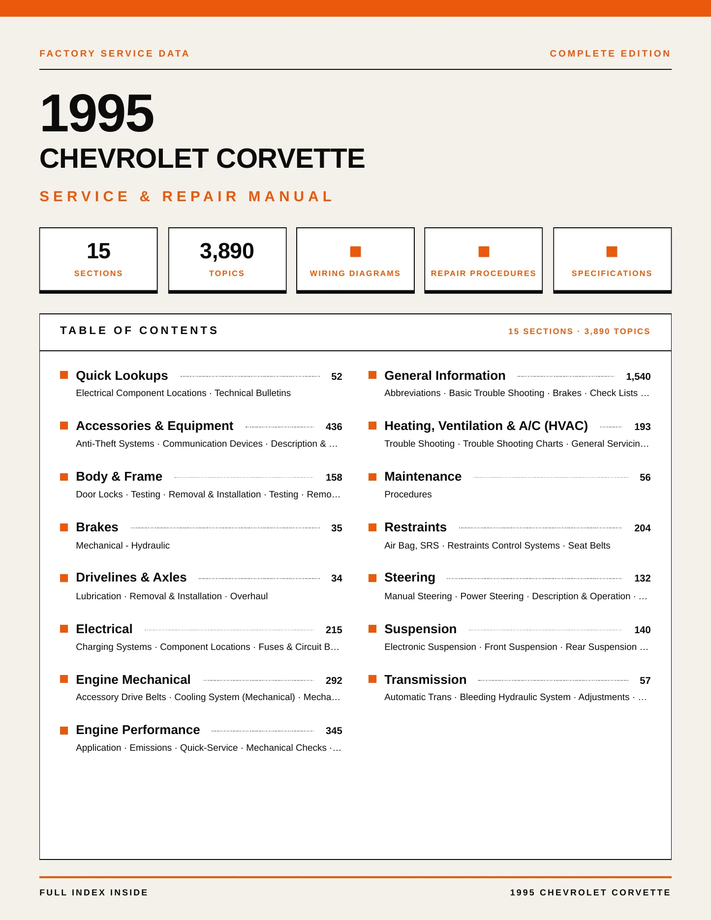 1995 Chevrolet Corvette service manual page 1