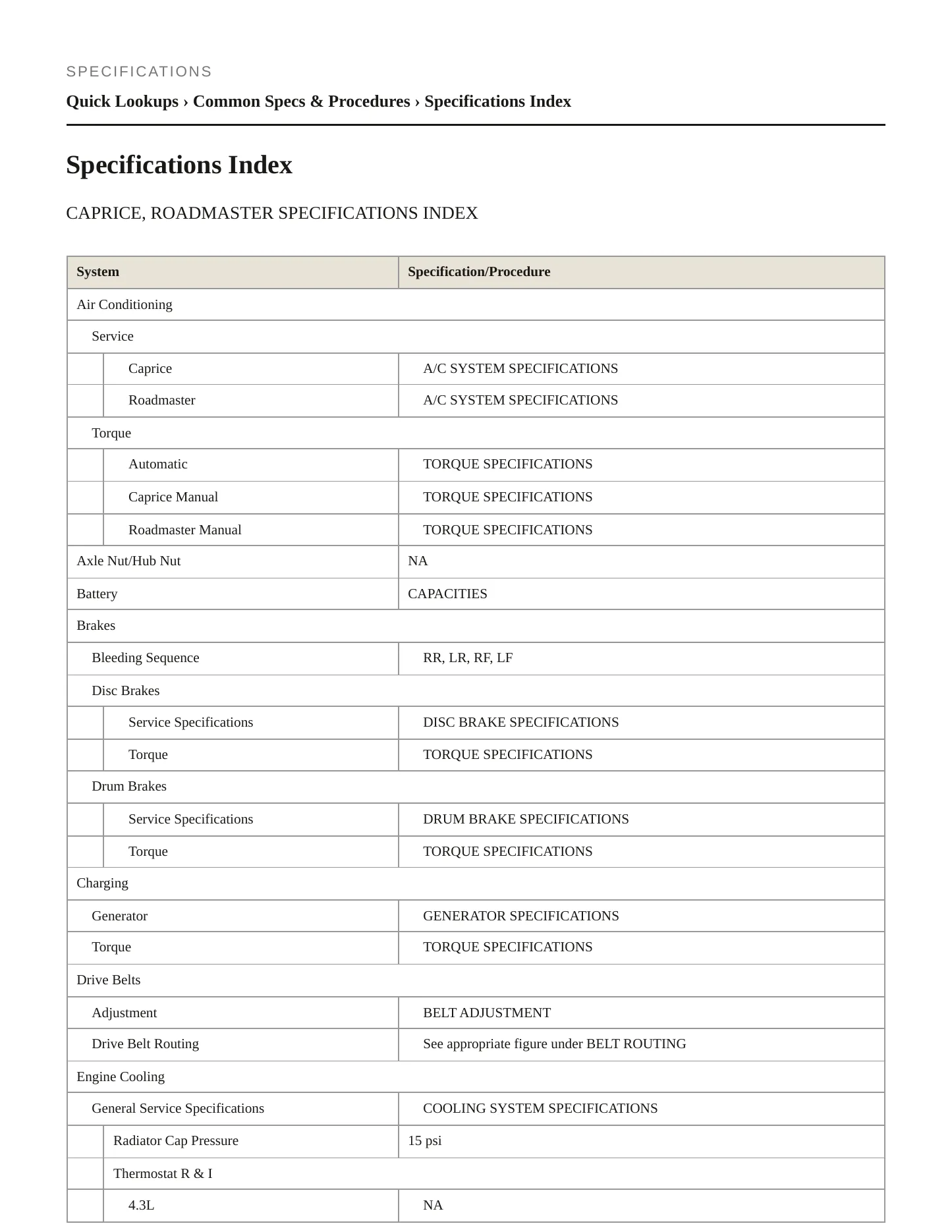 1995 Chevrolet Impala service manual page 2