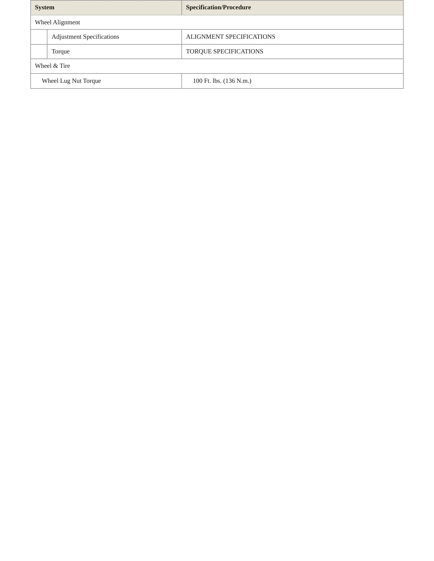 1995 Chevrolet Impala service manual page 4