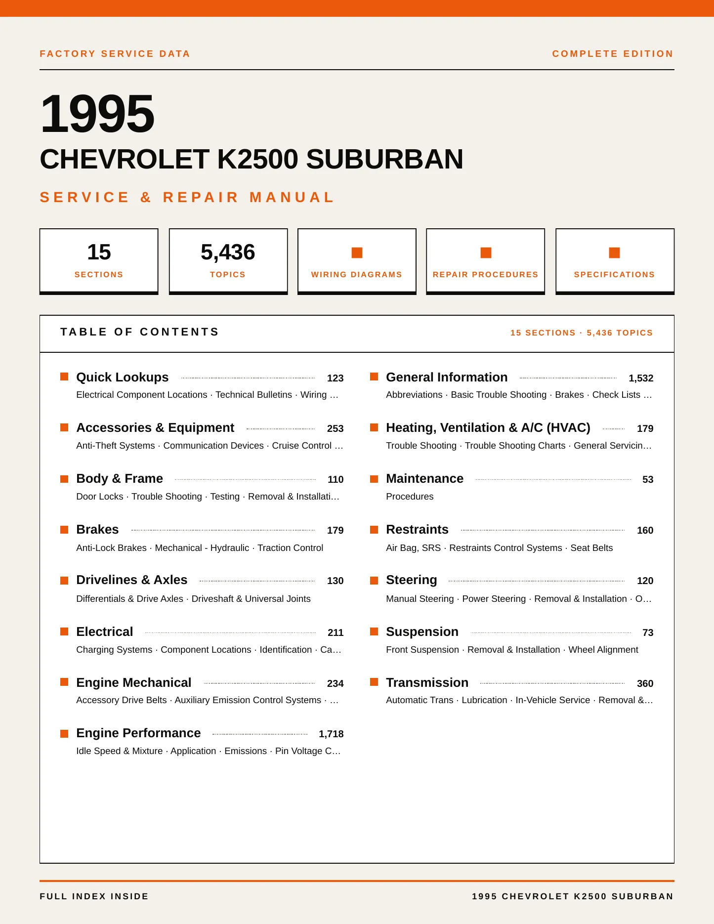1995 Chevrolet K2500 Suburban Service and Repair Manual preview page 1
