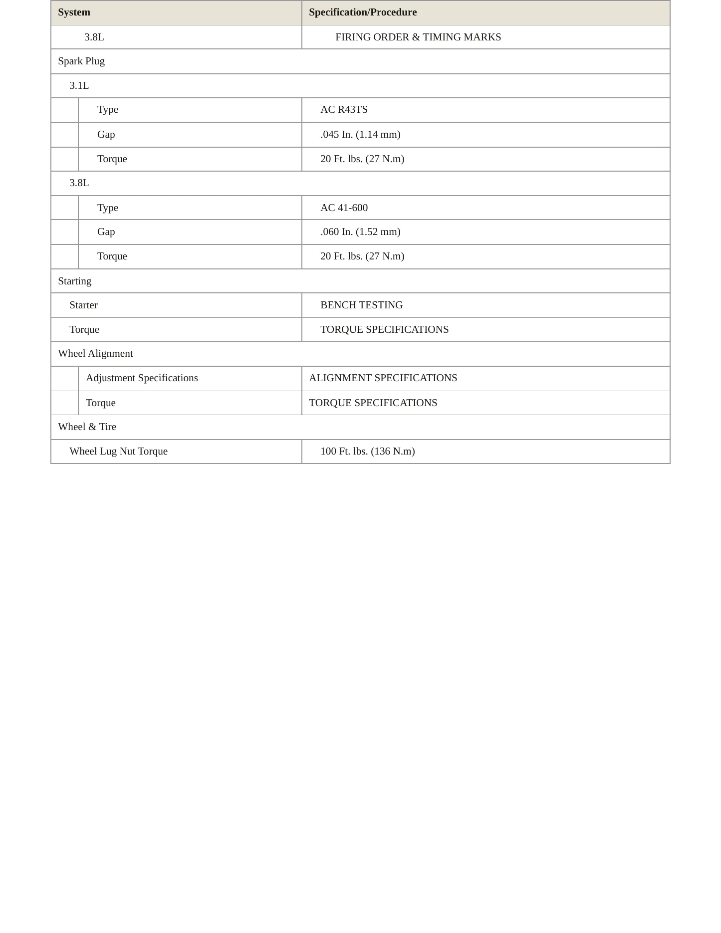 1995 Chevrolet Lumina Van Service and Repair Manual preview page 4