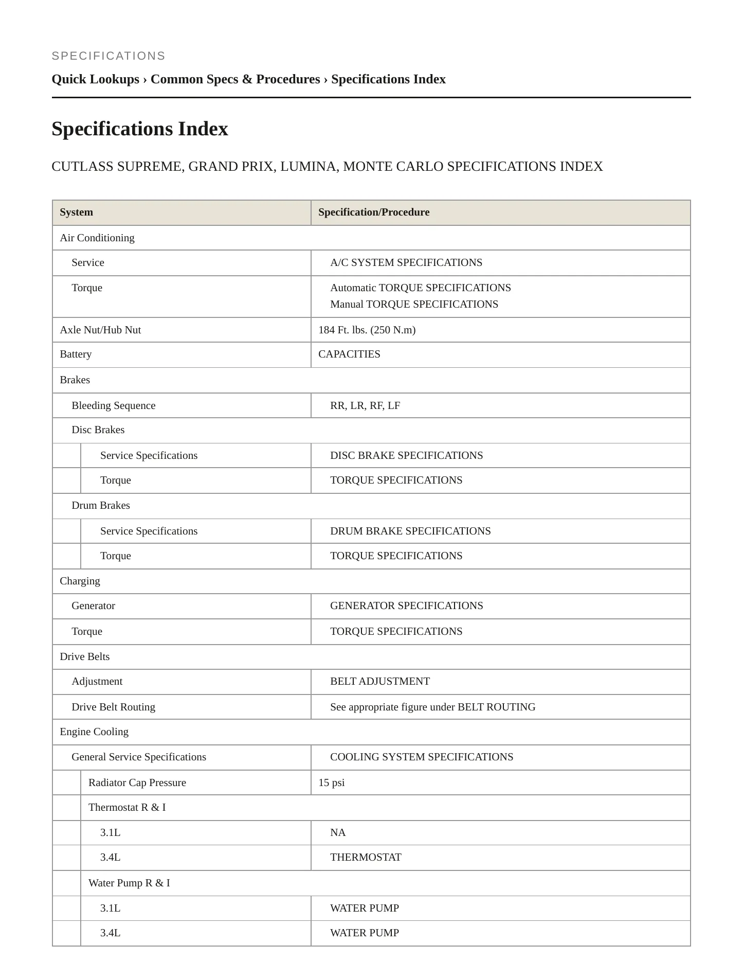 1995 Chevrolet Monte Carlo Service and Repair Manual preview page 2