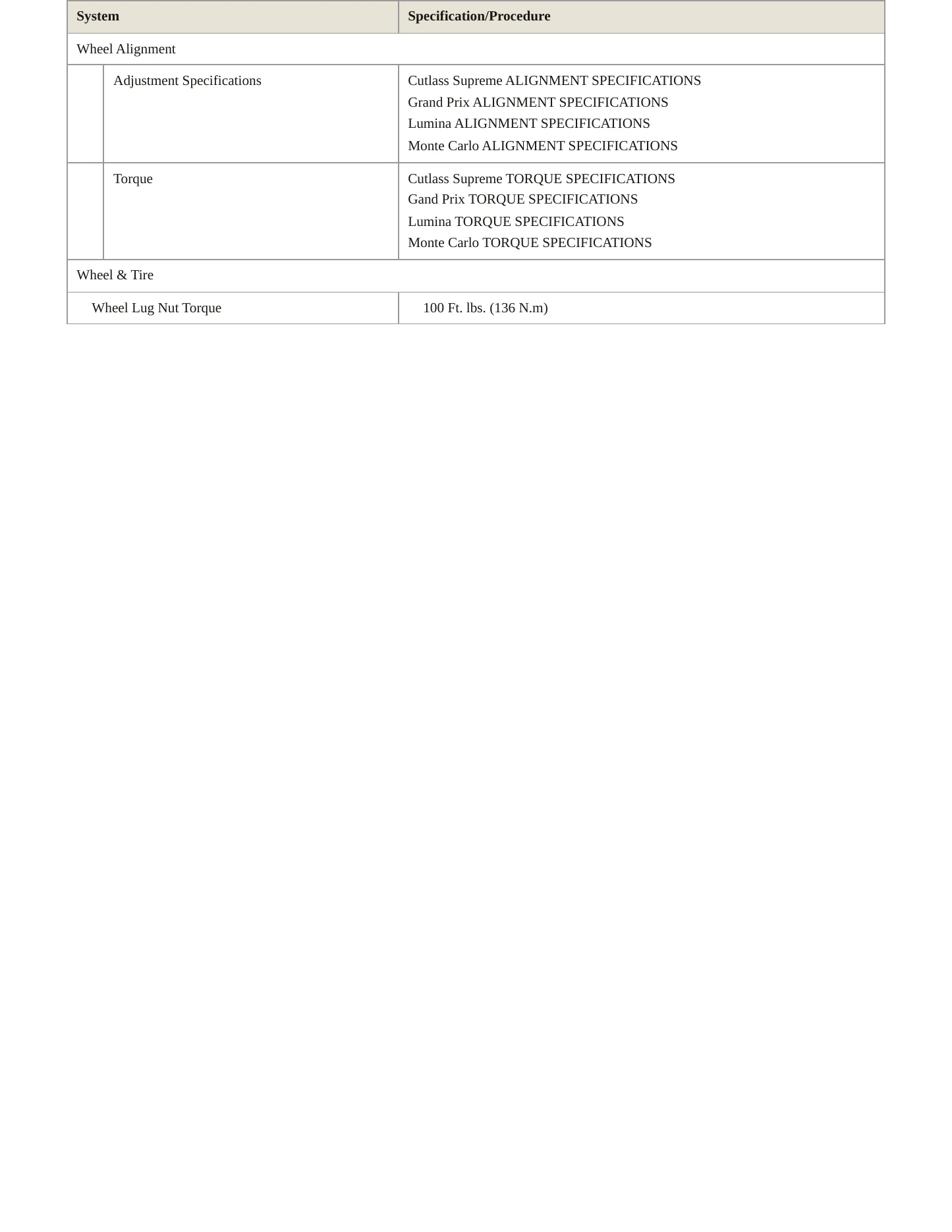 1995 Chevrolet Monte Carlo Service and Repair Manual preview page 4