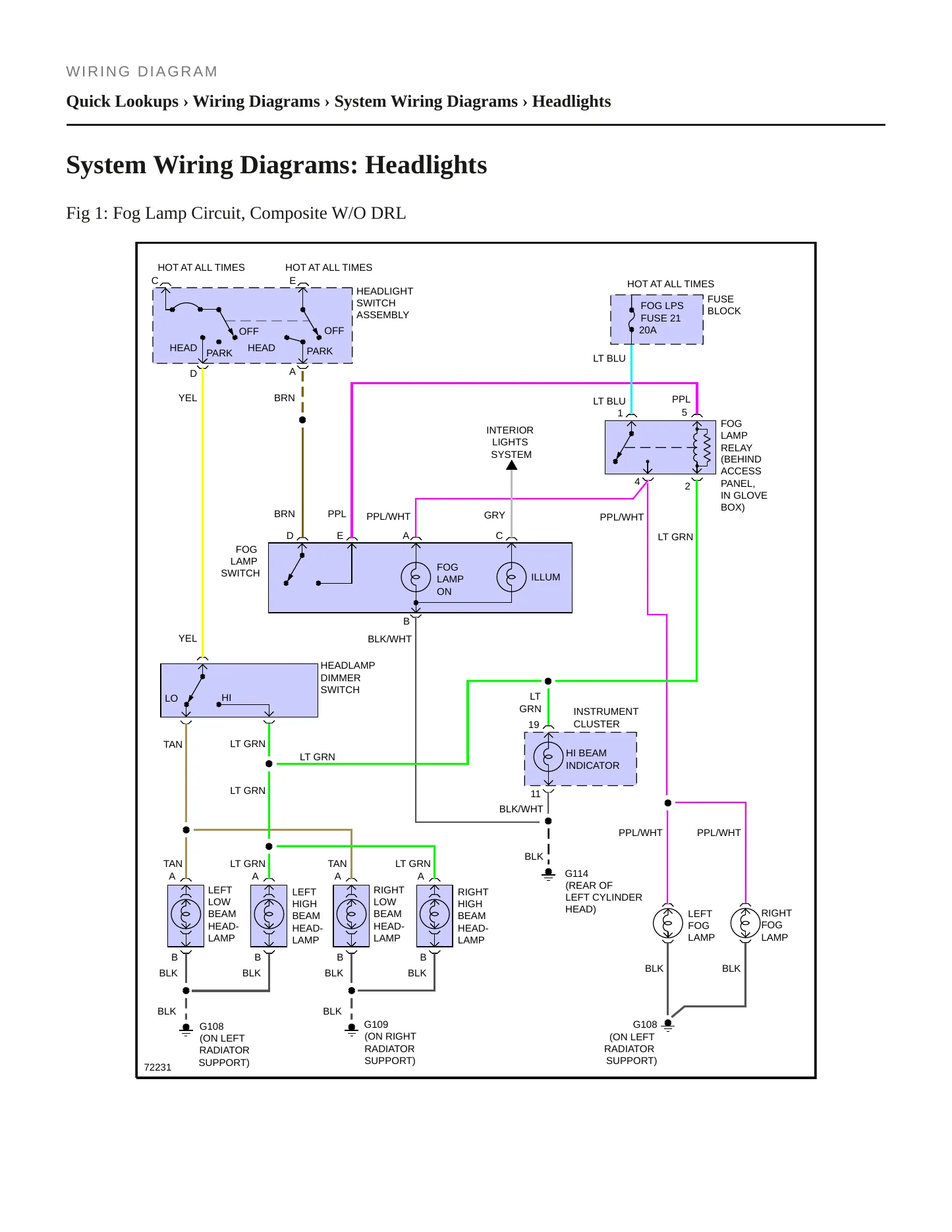 1995 Chevrolet S10 Service and Repair Manual preview page 7