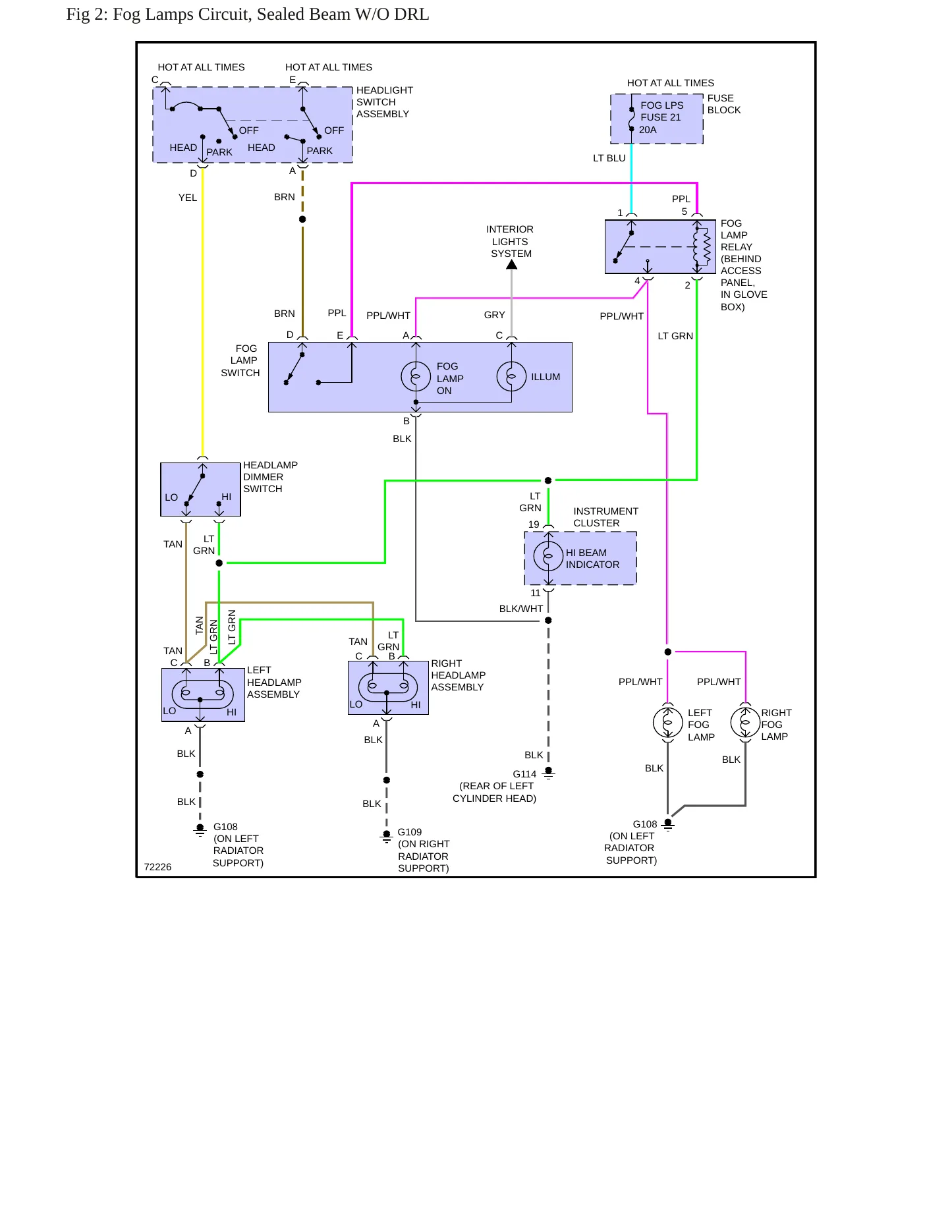 1995 Chevrolet S10 Service and Repair Manual preview page 8