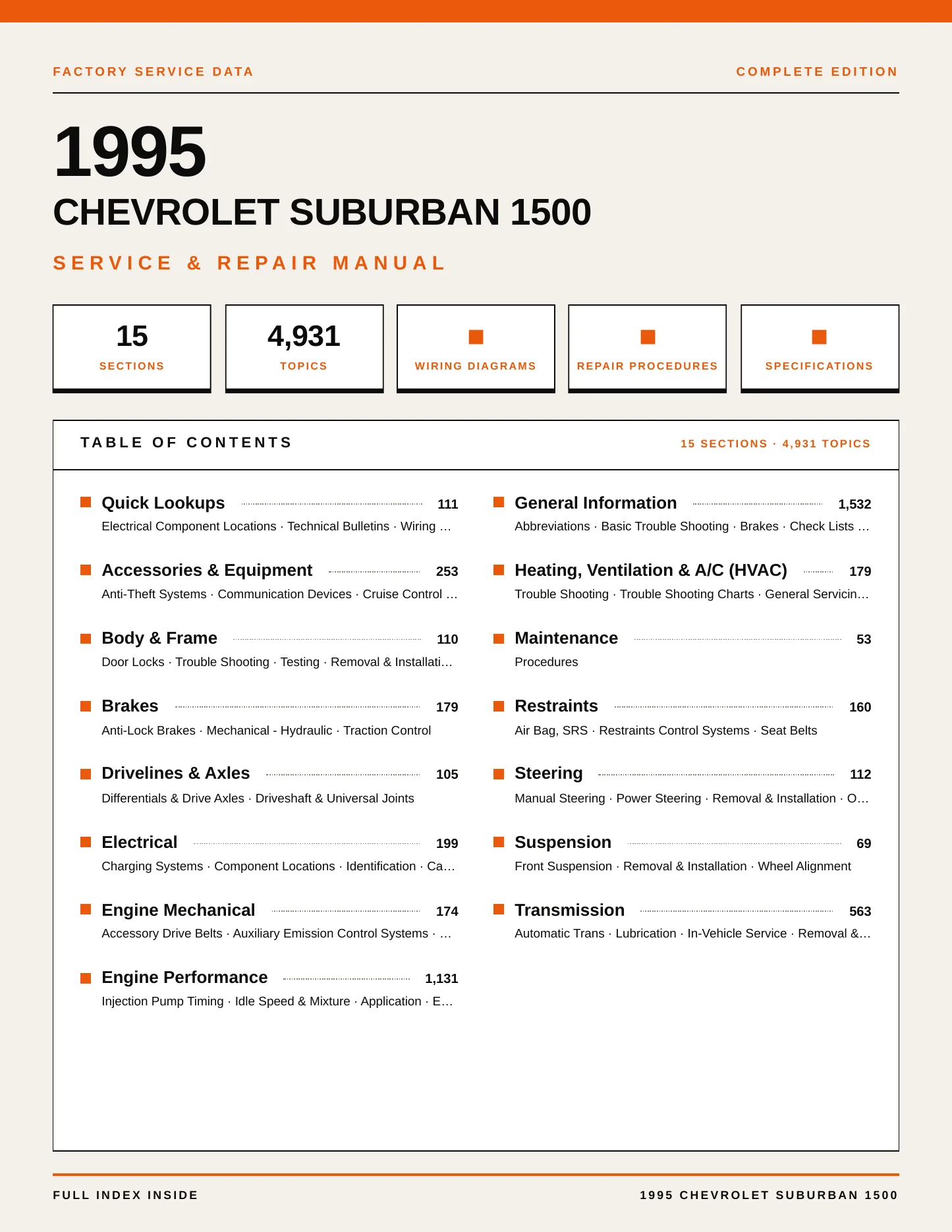 1995 Chevrolet Suburban 1500 Service and Repair Manual preview page 1