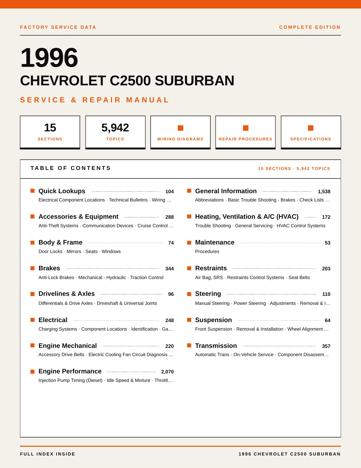 1996 Chevrolet C2500 Suburban Service and Repair Manual preview page 1