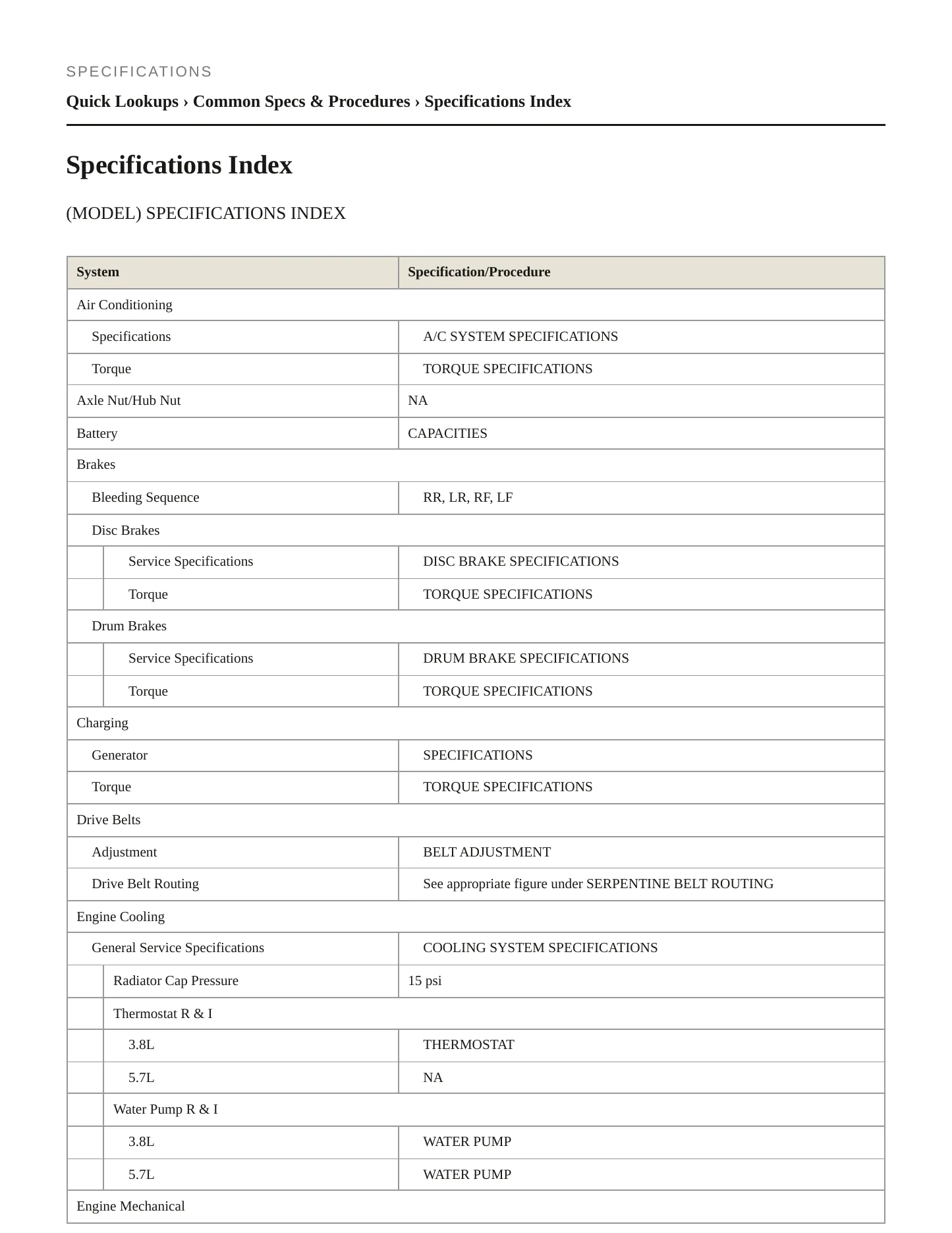 1996 Chevrolet Camaro Service and Repair Manual preview page 2