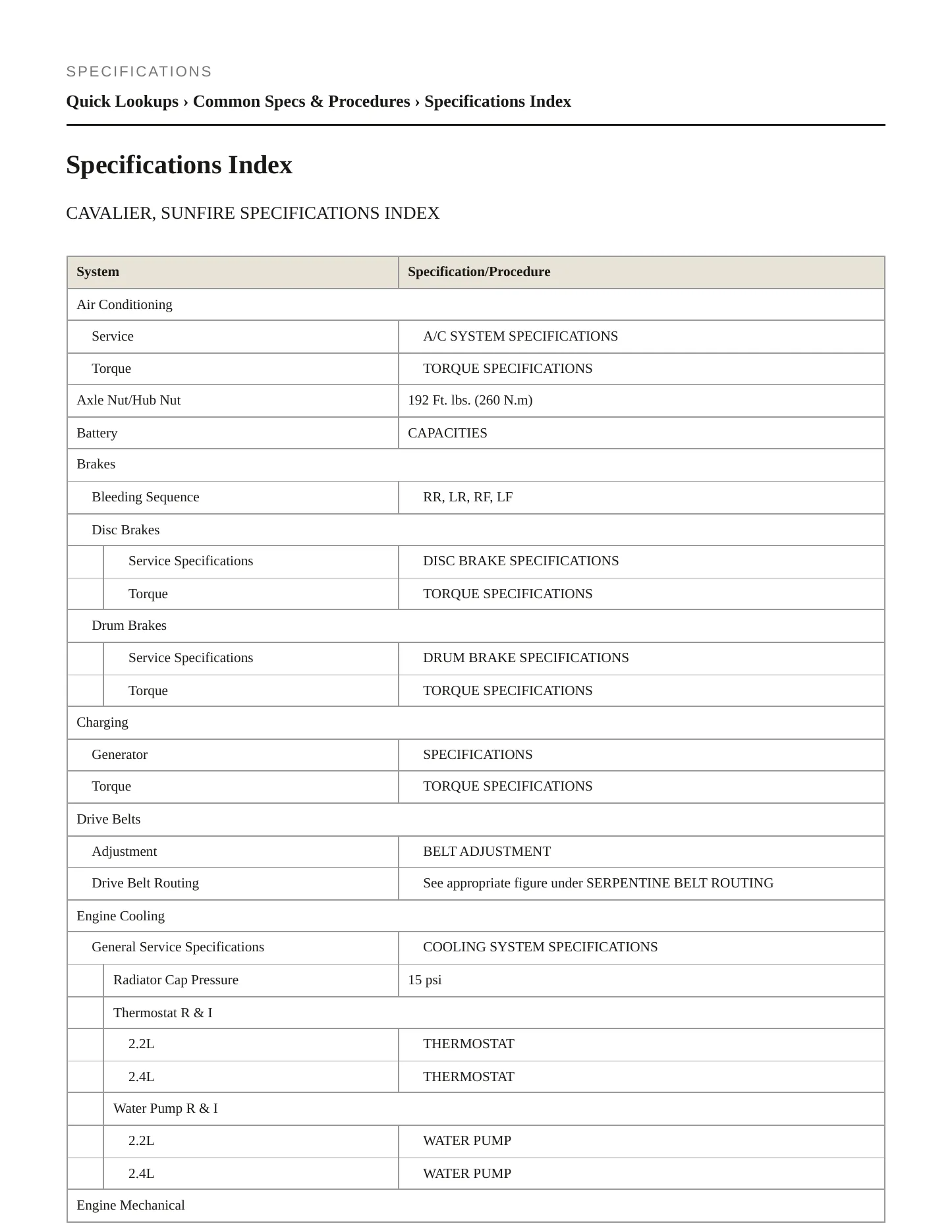 1996 Chevrolet Cavalier Service and Repair Manual preview page 2