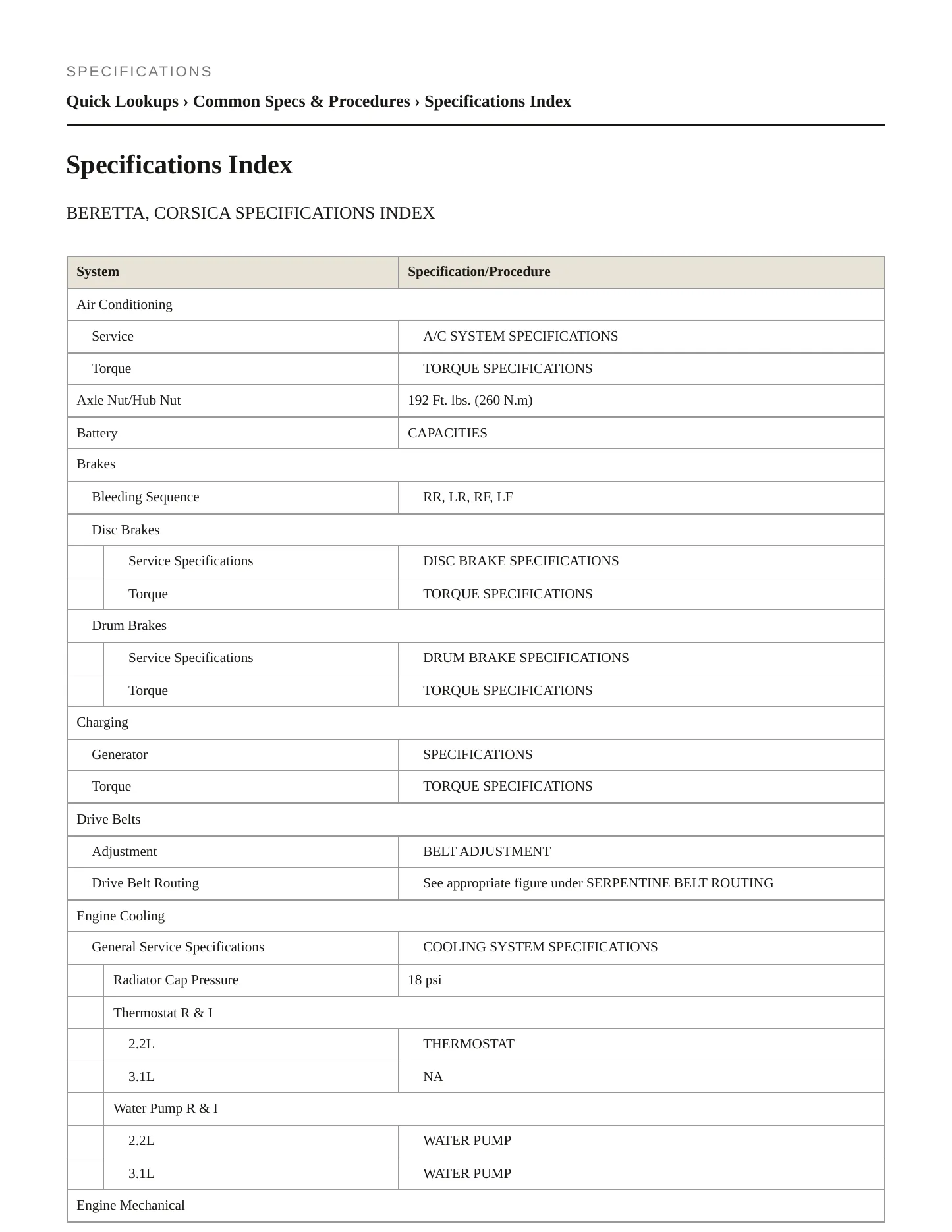 1996 Chevrolet Corsica Service and Repair Manual preview page 2