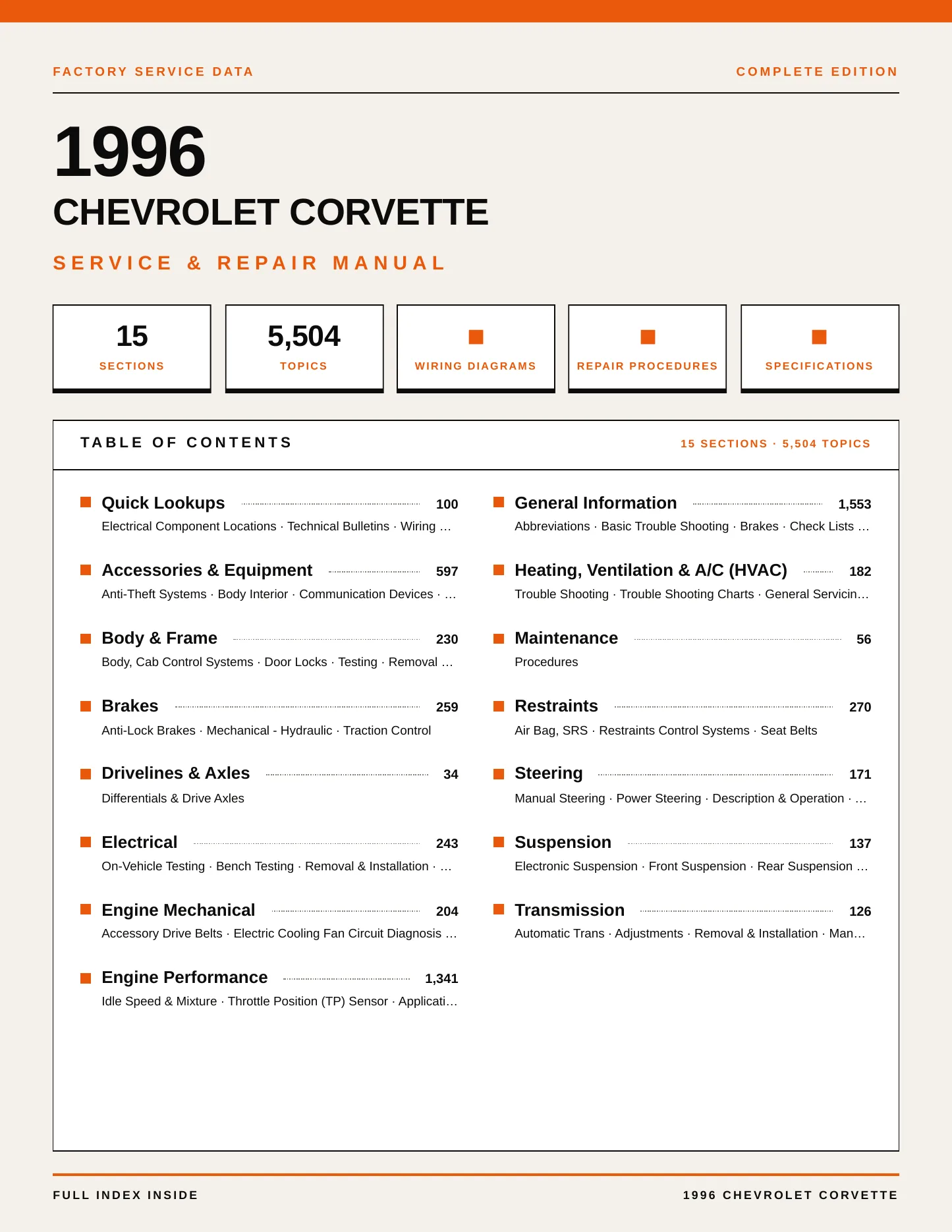 1996 Chevrolet Corvette service manual page 1