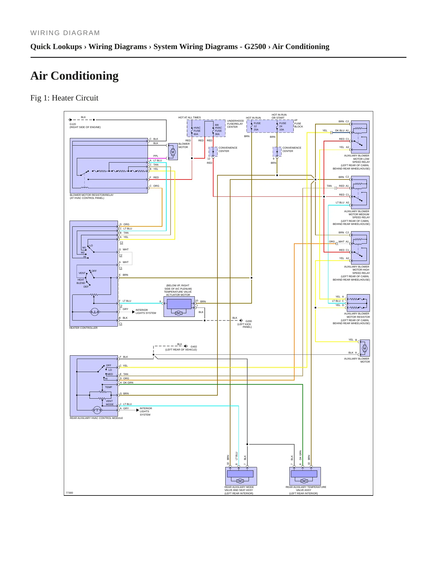 1996 Chevrolet Express 2500 Service and Repair Manual preview page 7