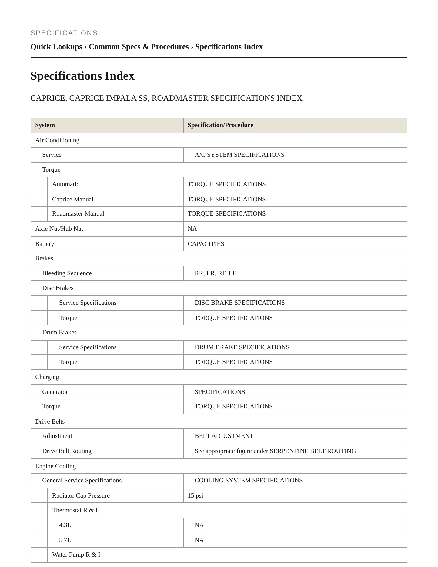 1996 Chevrolet Impala service manual page 2