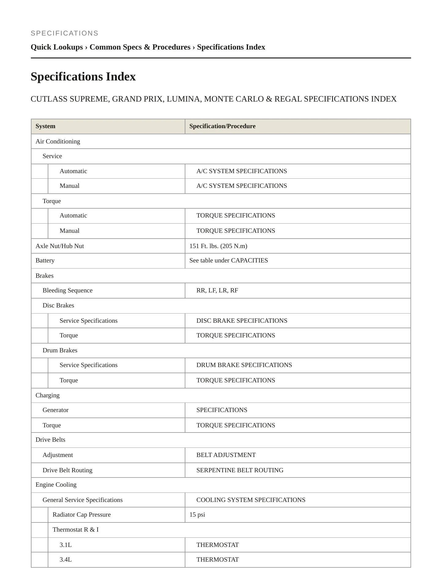 1996 Chevrolet Monte Carlo service manual page 2