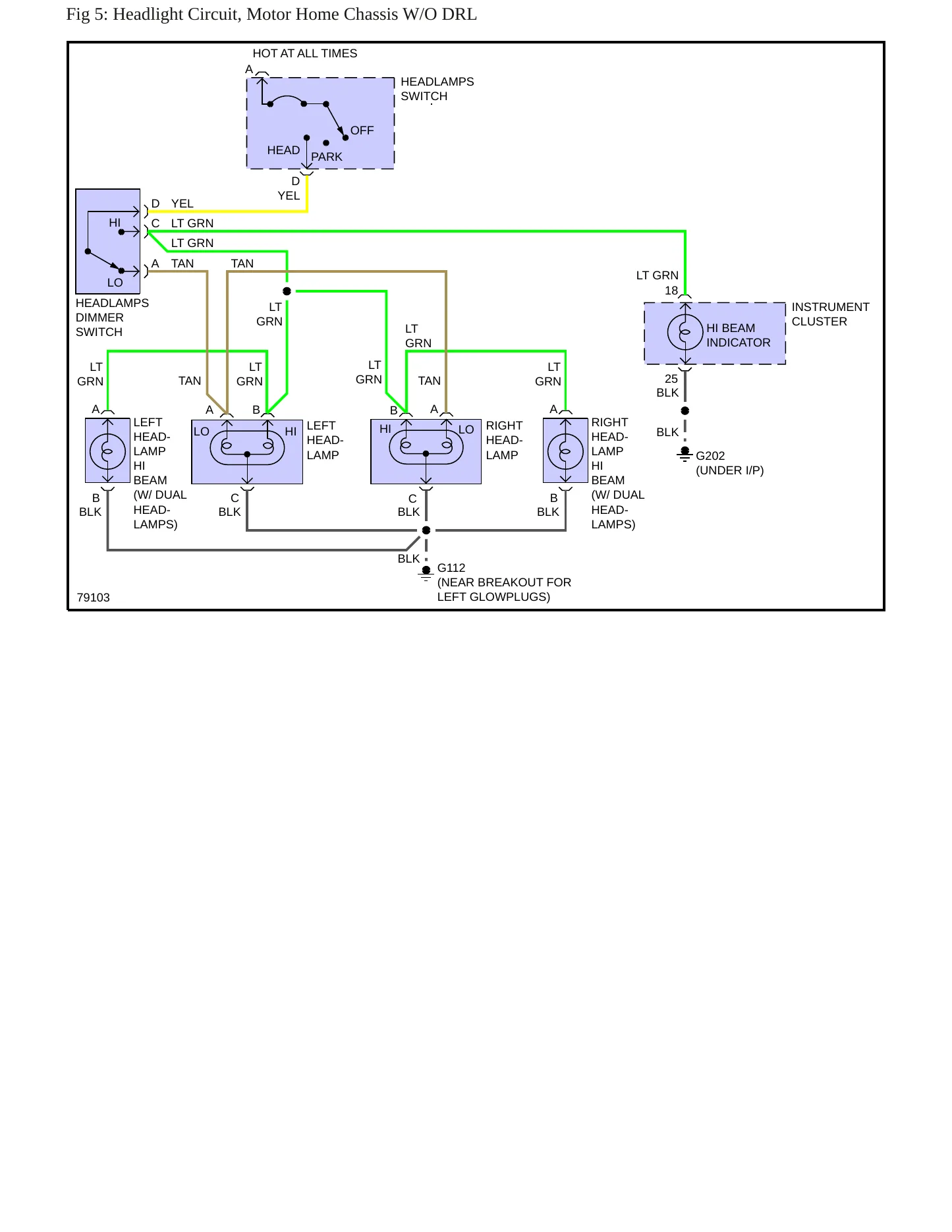 1996 Chevrolet P30 Service and Repair Manual preview page 11