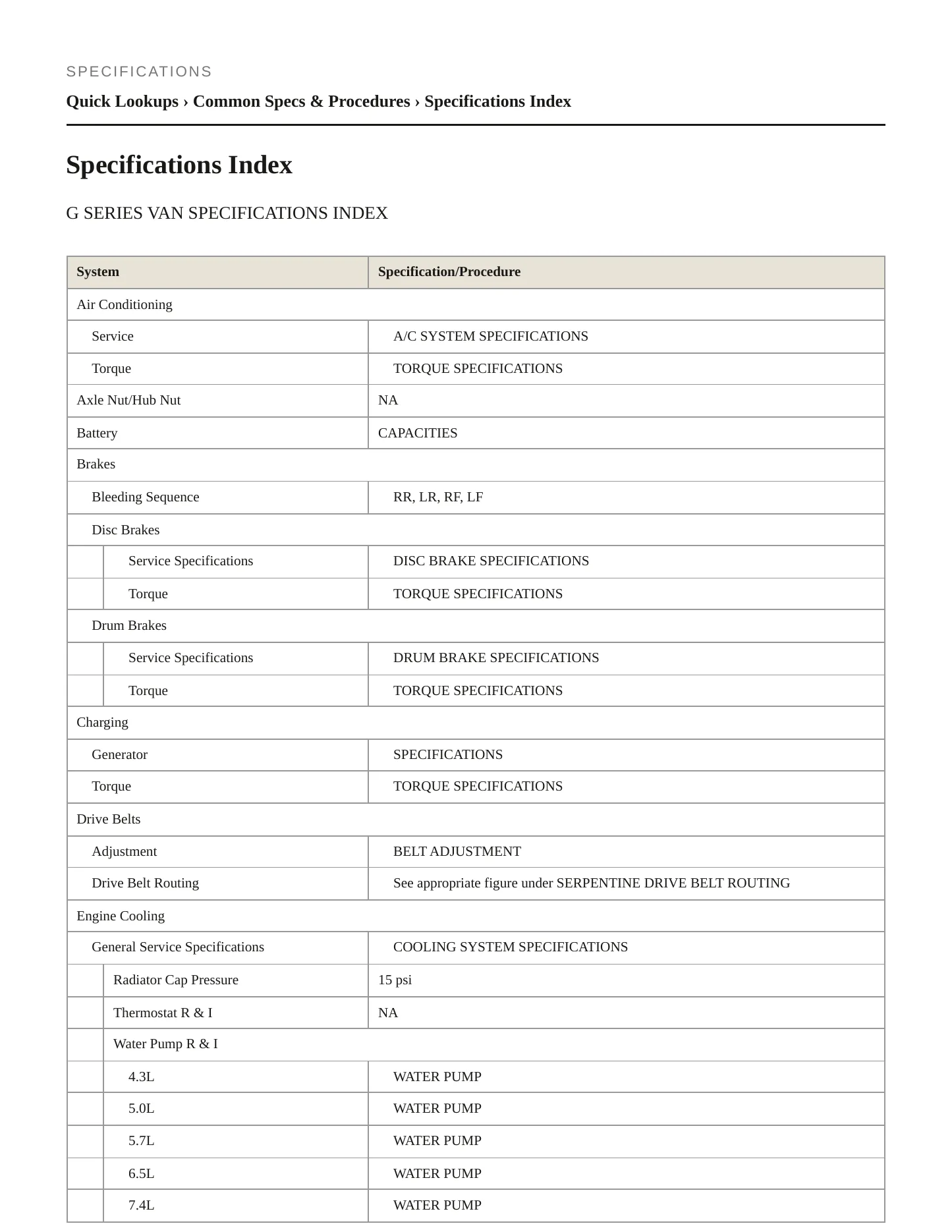 1996 Chevrolet P30 Service and Repair Manual preview page 2