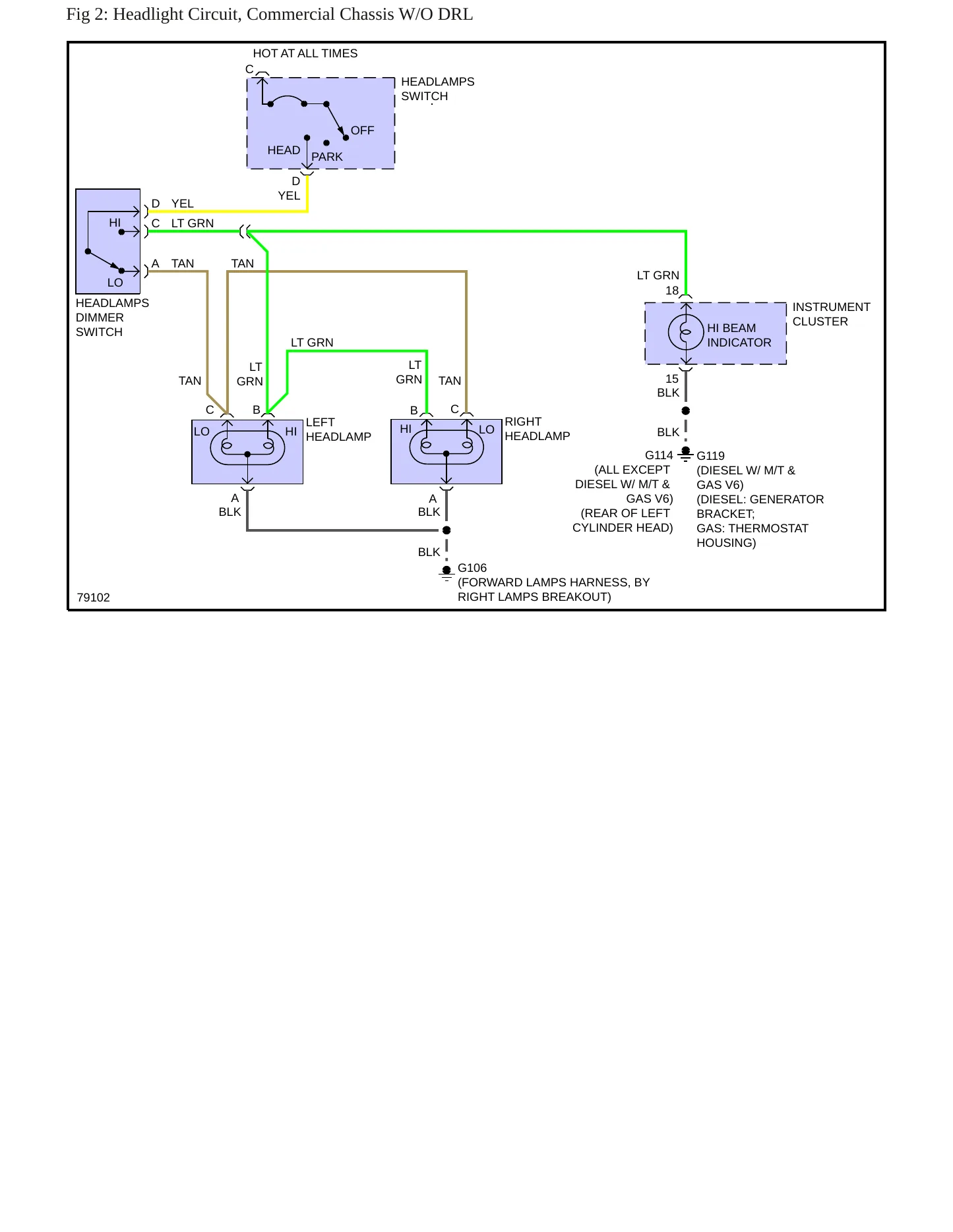 1996 Chevrolet P30 Service and Repair Manual preview page 8