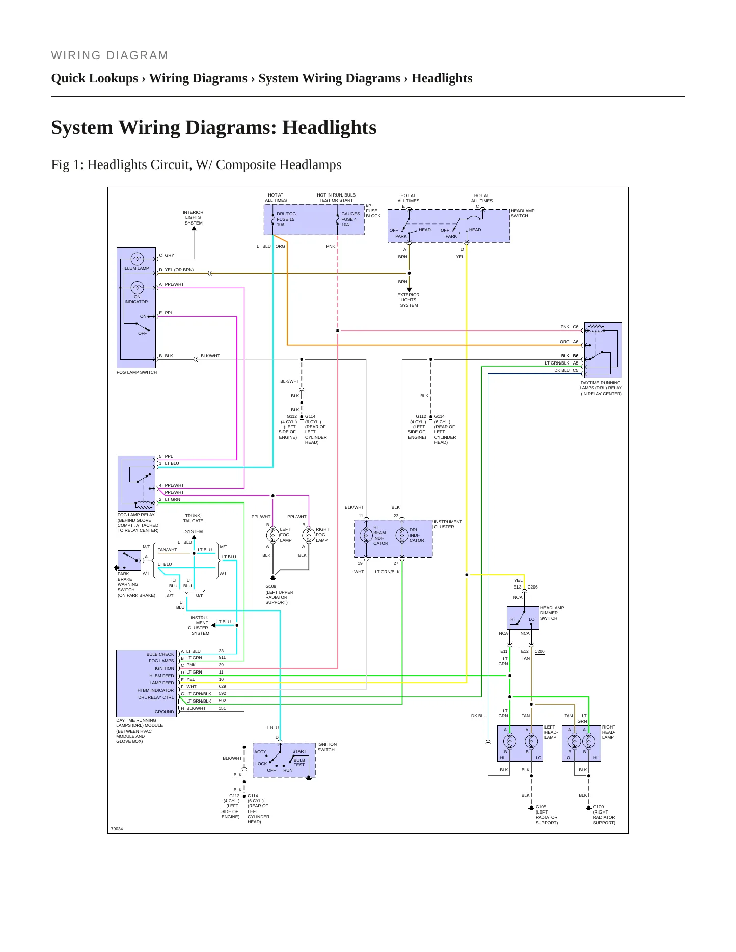 1996 Chevrolet S10 Service and Repair Manual preview page 7