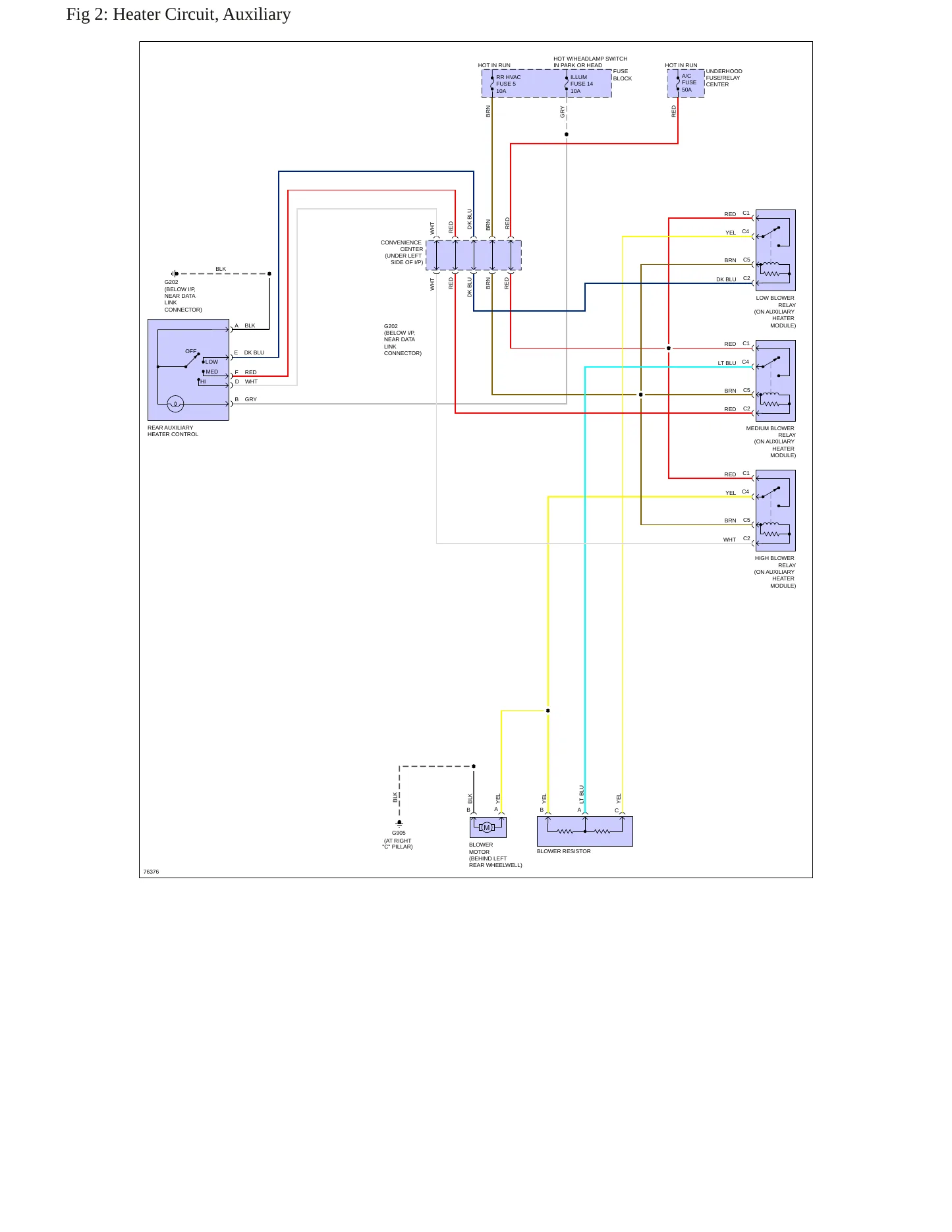 1996 Chevrolet Suburban 1500 Service and Repair Manual preview page 8