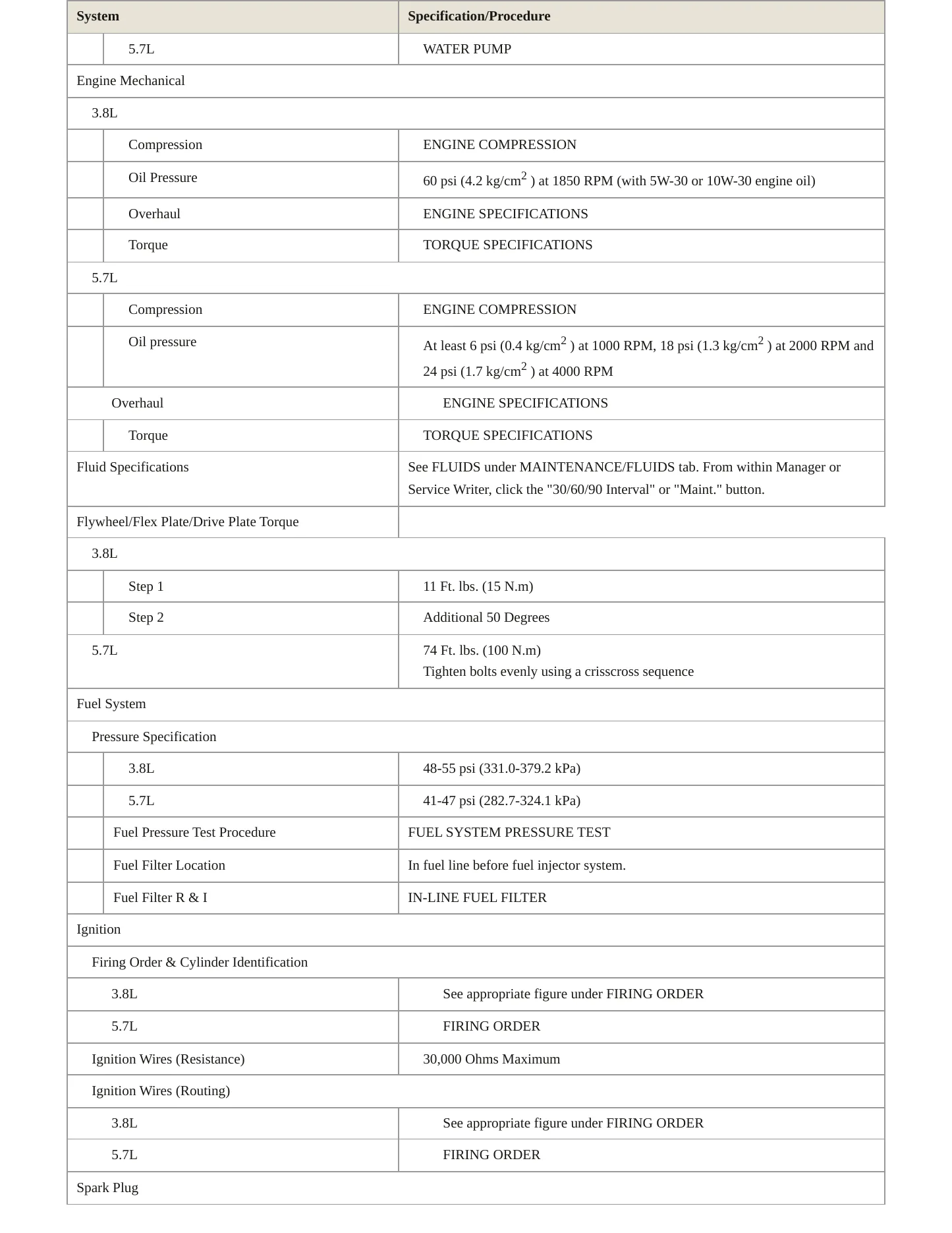 1997 Chevrolet Camaro Service and Repair Manual preview page 3