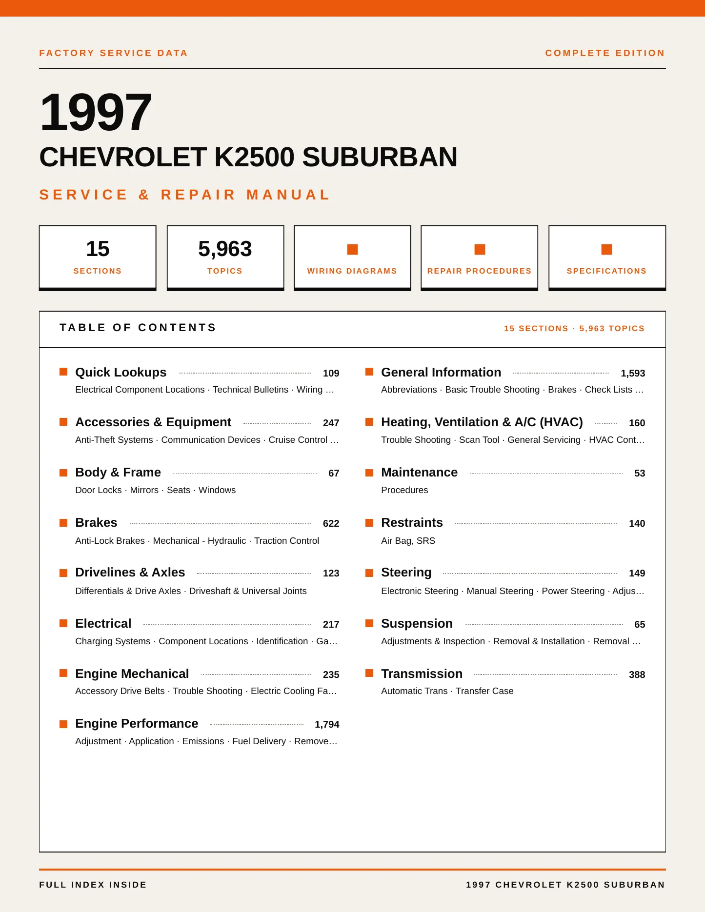 1997 Chevrolet K2500 Suburban Service and Repair Manual preview page 1