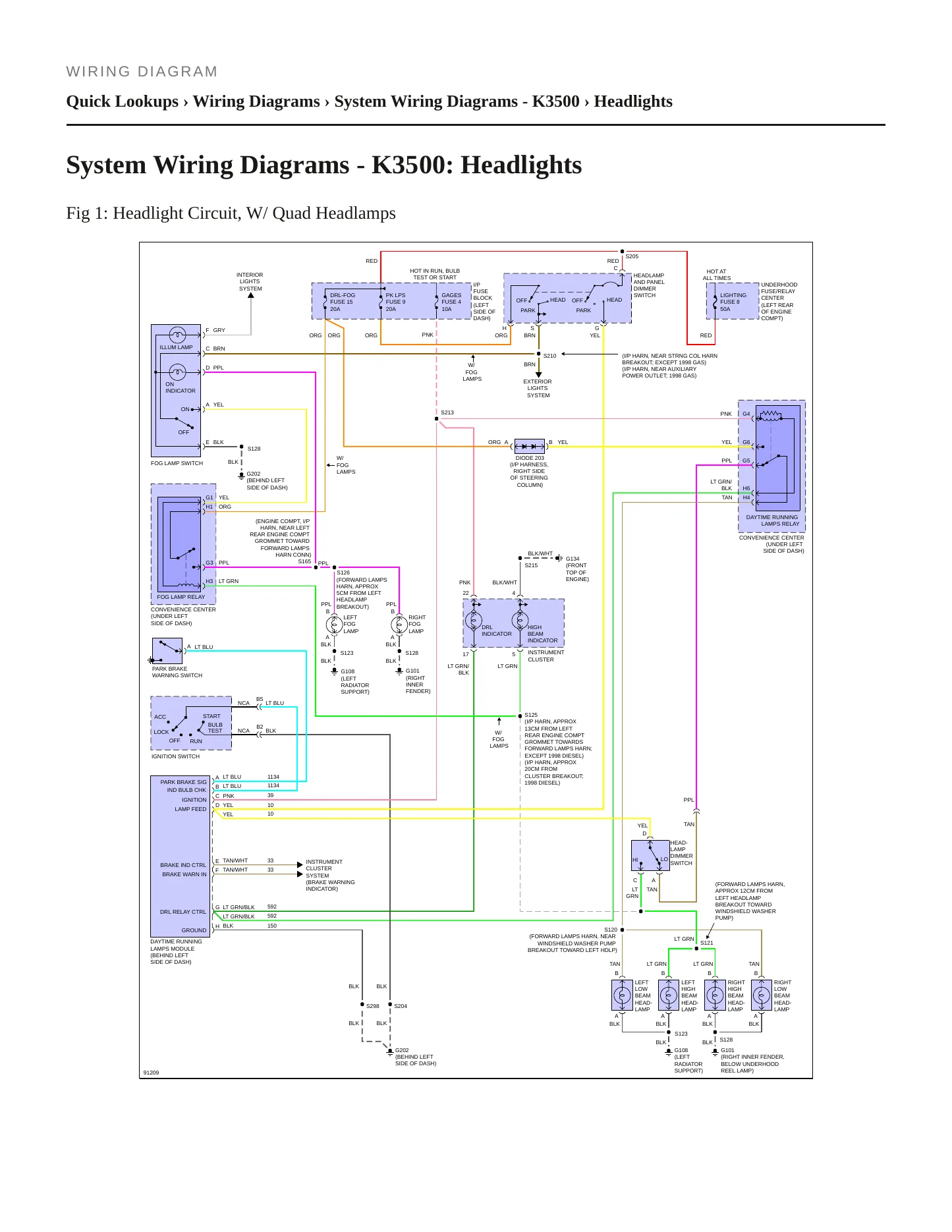 1997 Chevrolet K3500 Service and Repair Manual preview page 7