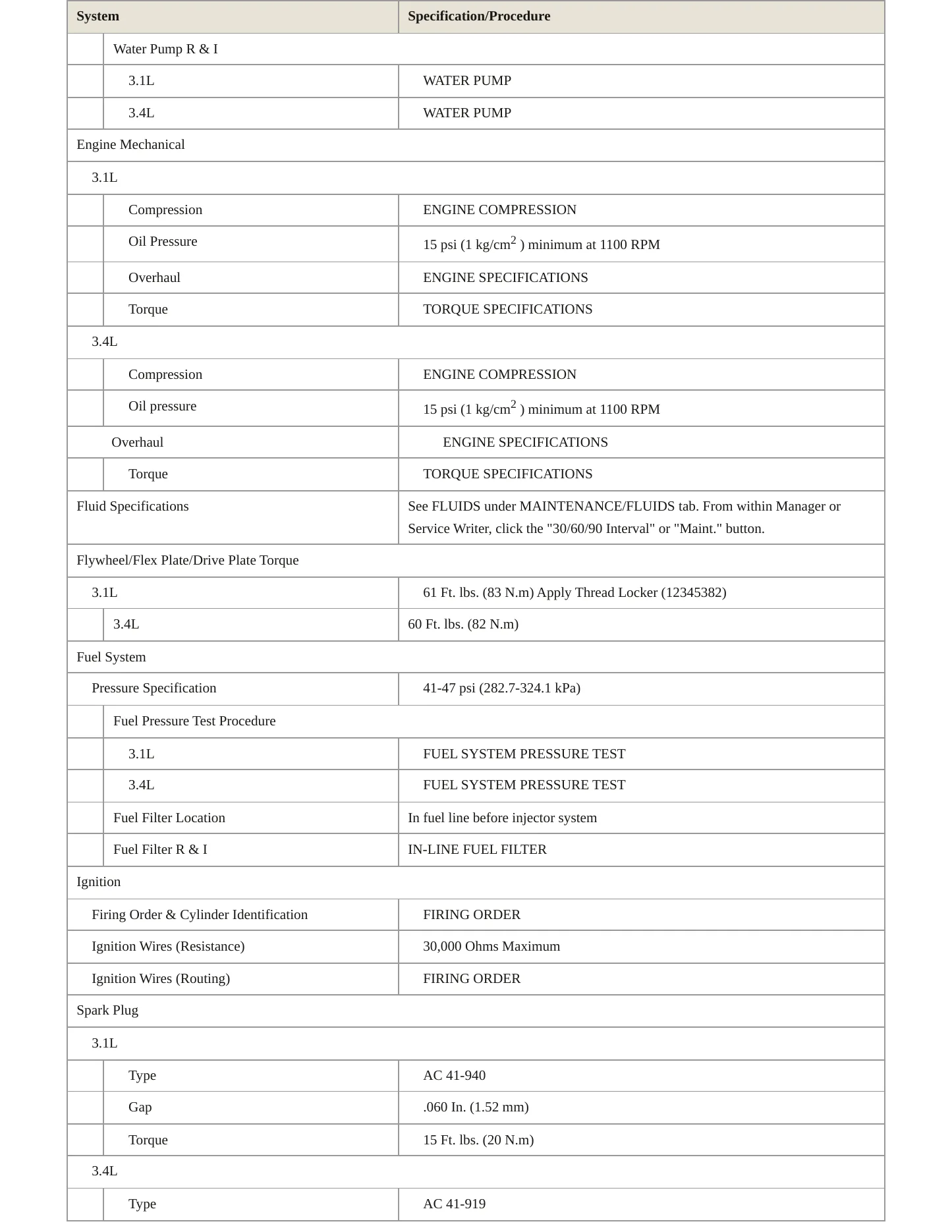 1997 Chevrolet Lumina Service and Repair Manual preview page 3