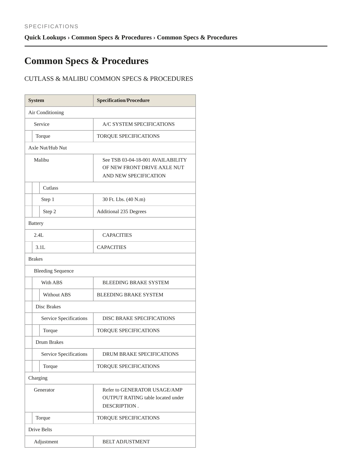 1997 Chevrolet Malibu Service and Repair Manual preview page 2