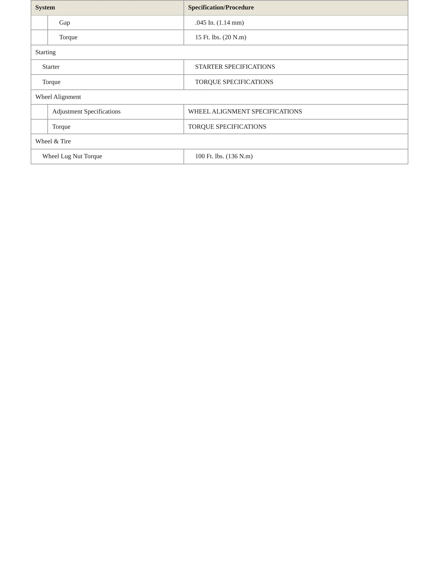 1997 Chevrolet Monte Carlo Service and Repair Manual preview page 4