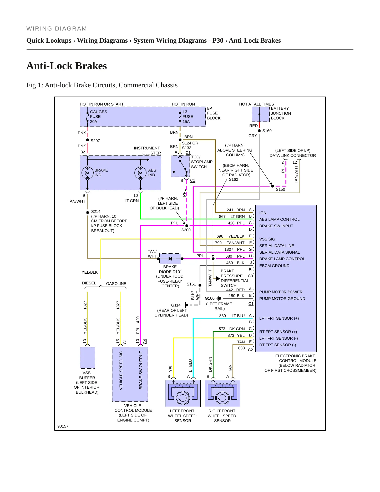 1997 Chevrolet P30 Service and Repair Manual preview page 6