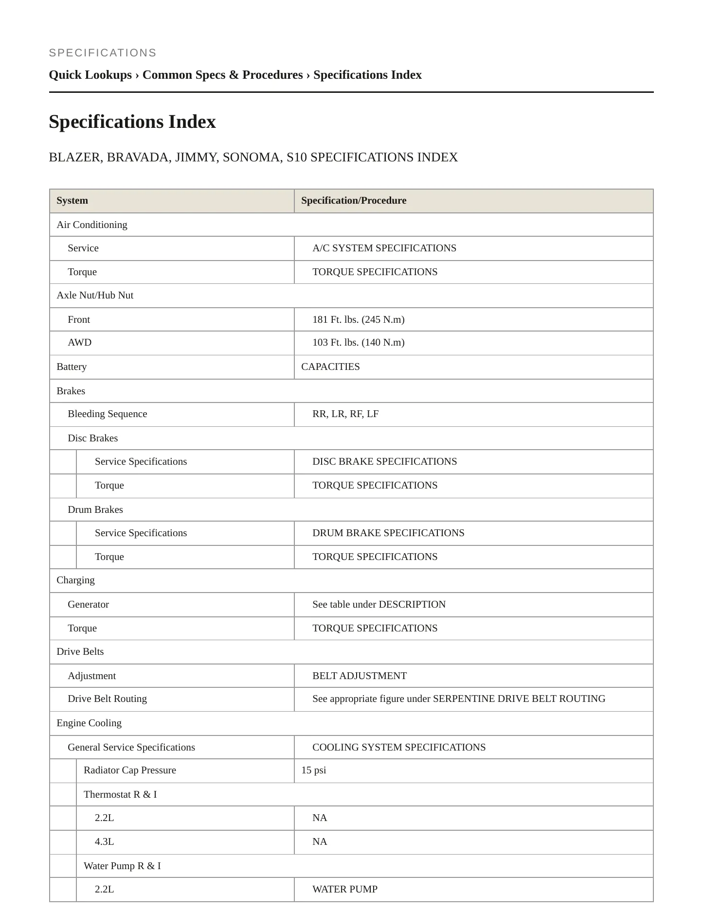 1997 Chevrolet S10 service manual page 2