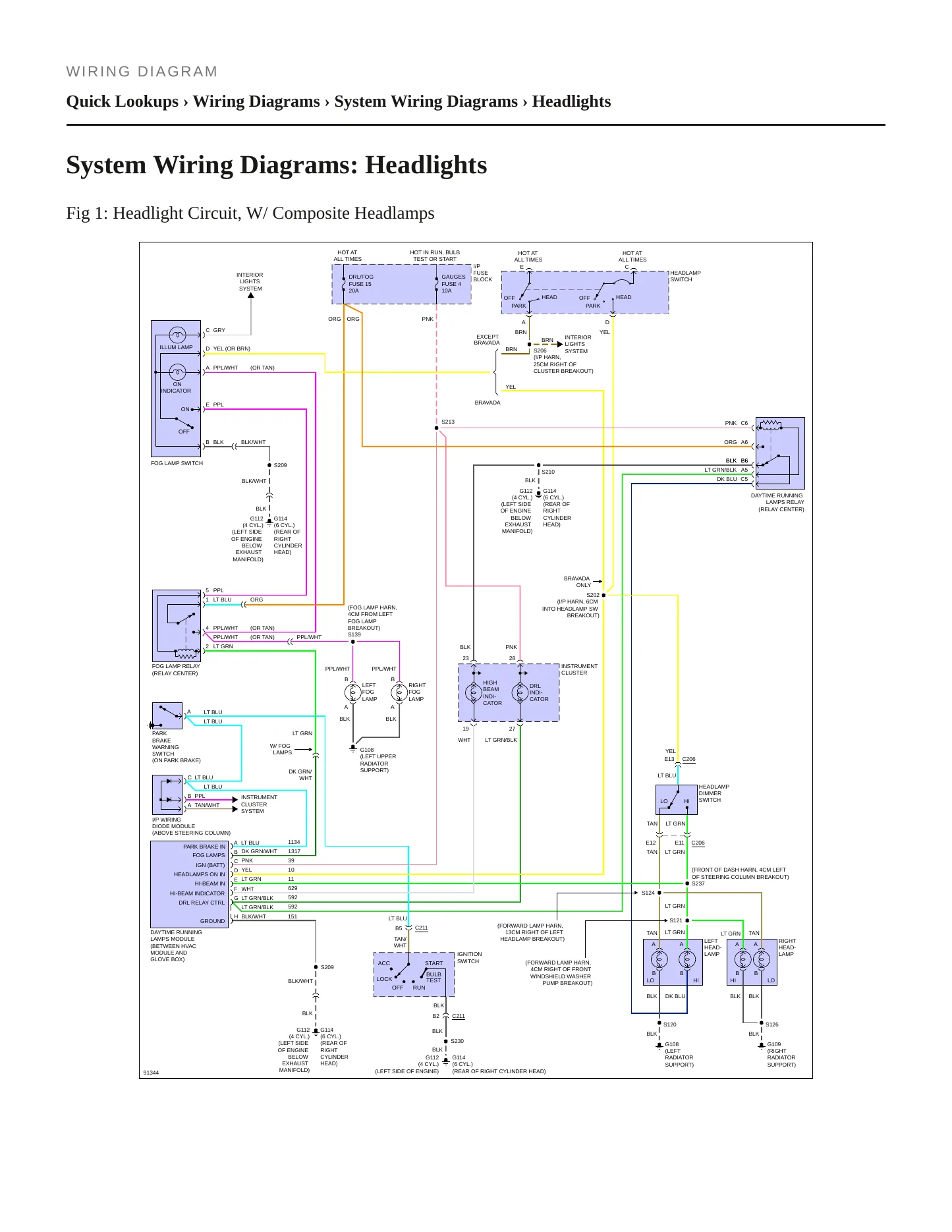 1997 Chevrolet S10 Service and Repair Manual preview page 7