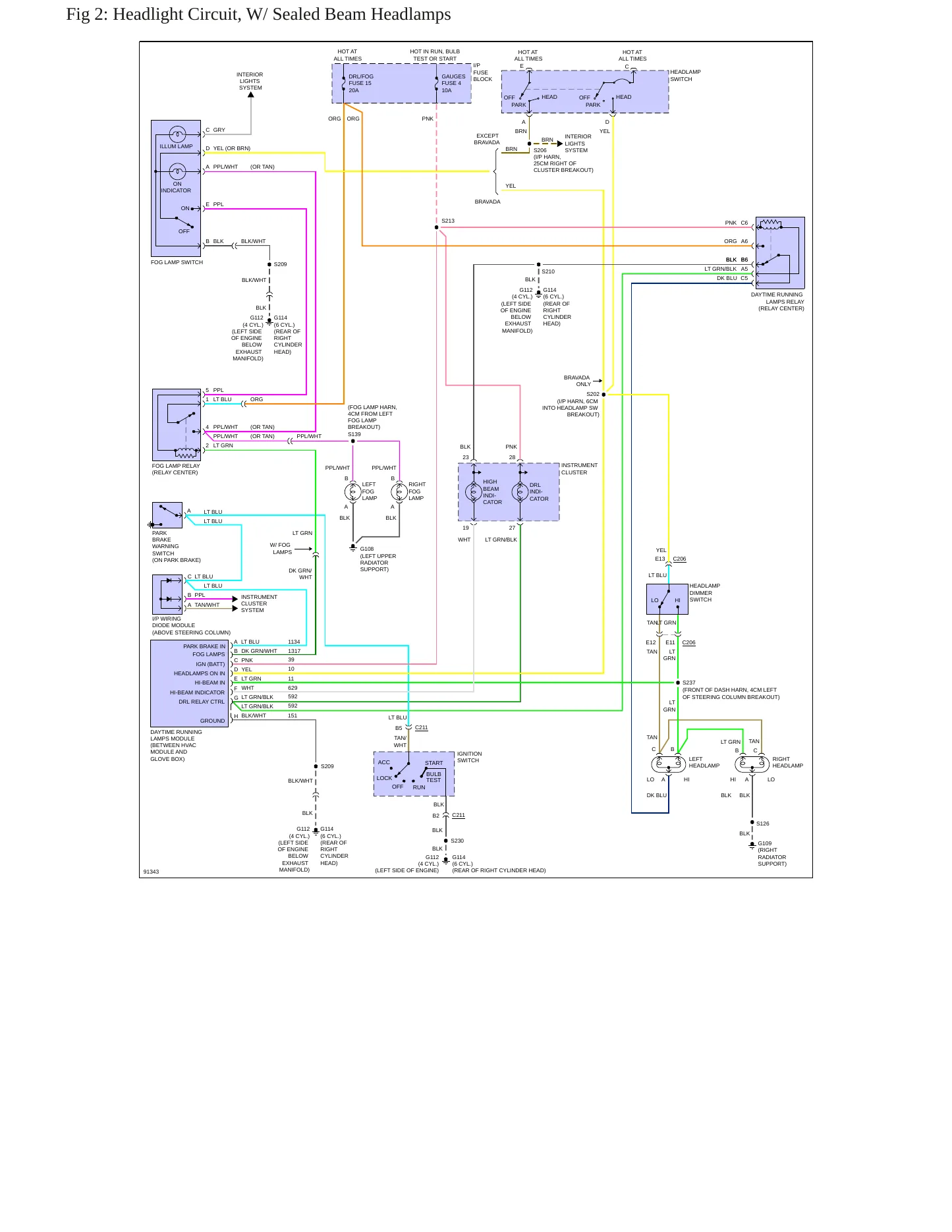 1997 Chevrolet S10 Service and Repair Manual preview page 8
