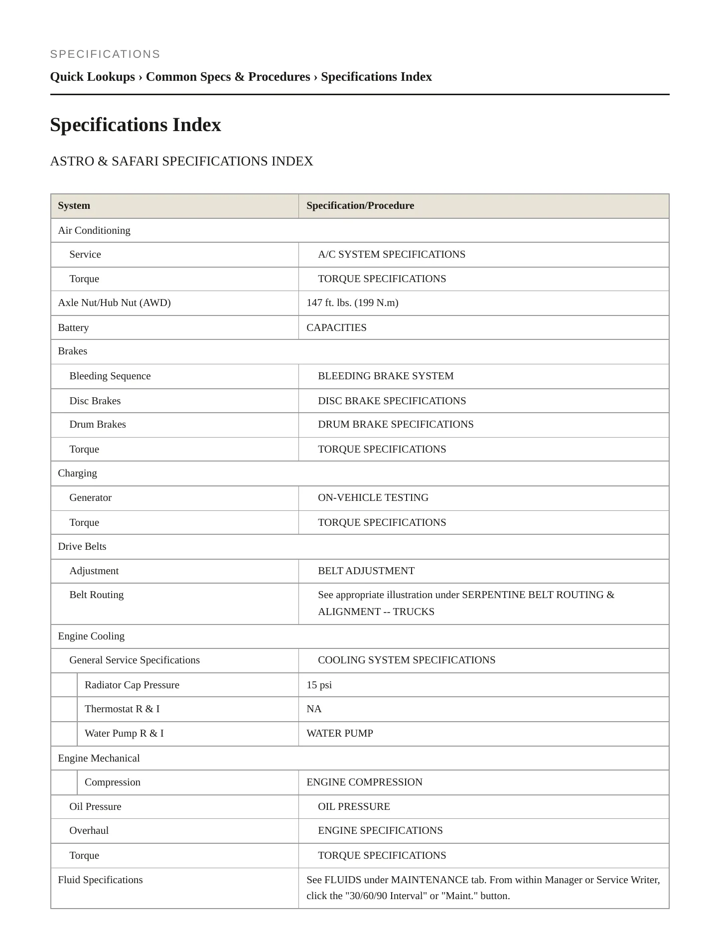 1998 Chevrolet Astro Service and Repair Manual preview page 2