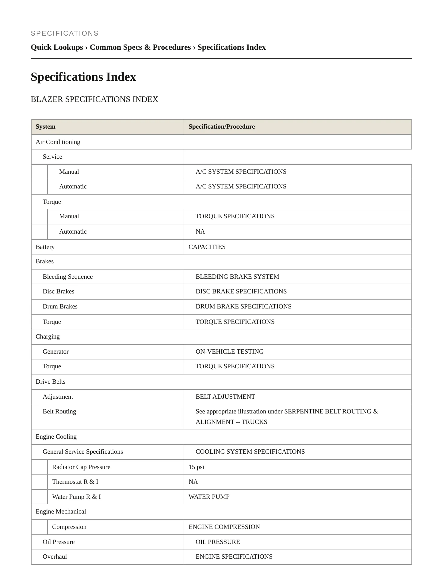 1998 Chevrolet Blazer Service and Repair Manual preview page 2