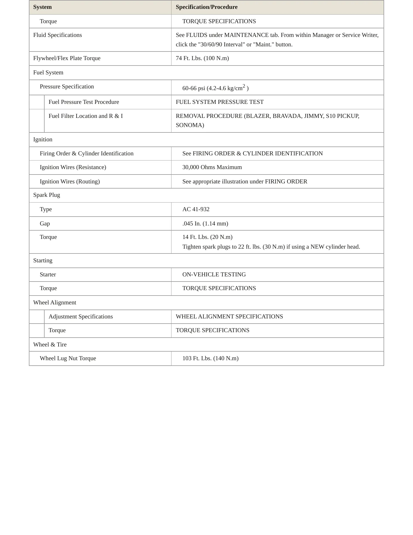 1998 Chevrolet Blazer Service and Repair Manual preview page 3