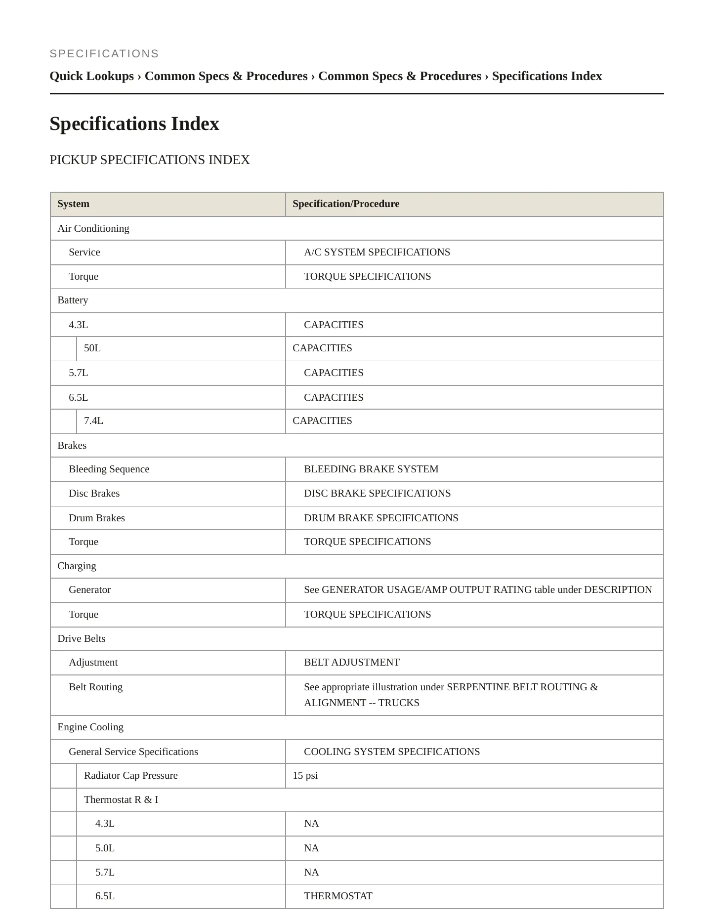 1998 Chevrolet C35 Service and Repair Manual preview page 2