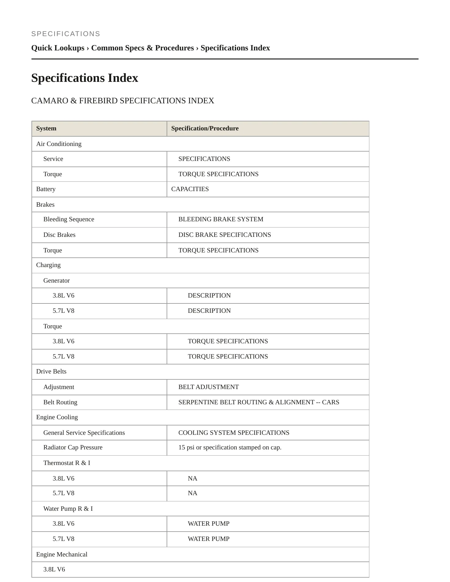 1998 Chevrolet Camaro Service and Repair Manual preview page 2