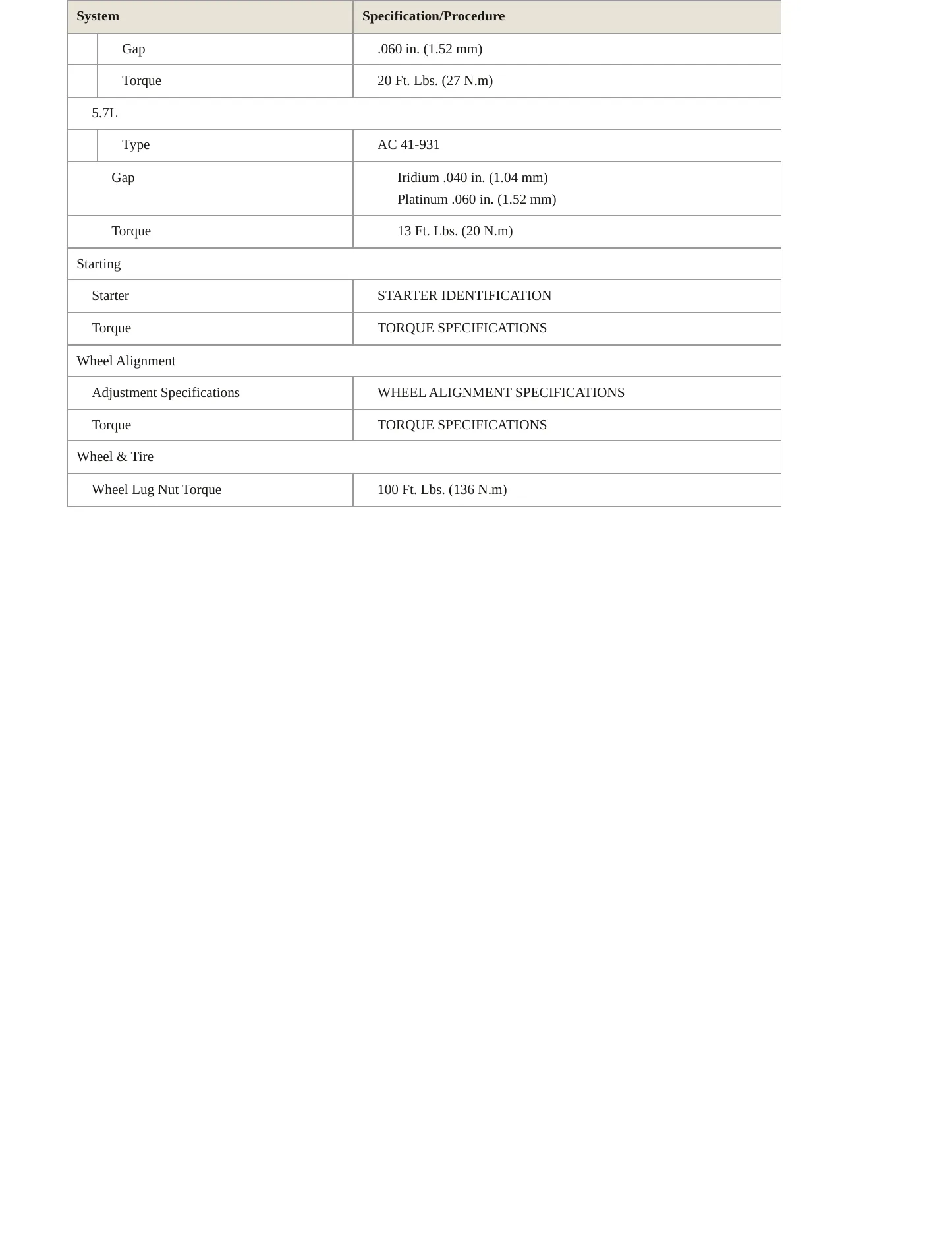 1998 Chevrolet Camaro Service and Repair Manual preview page 4