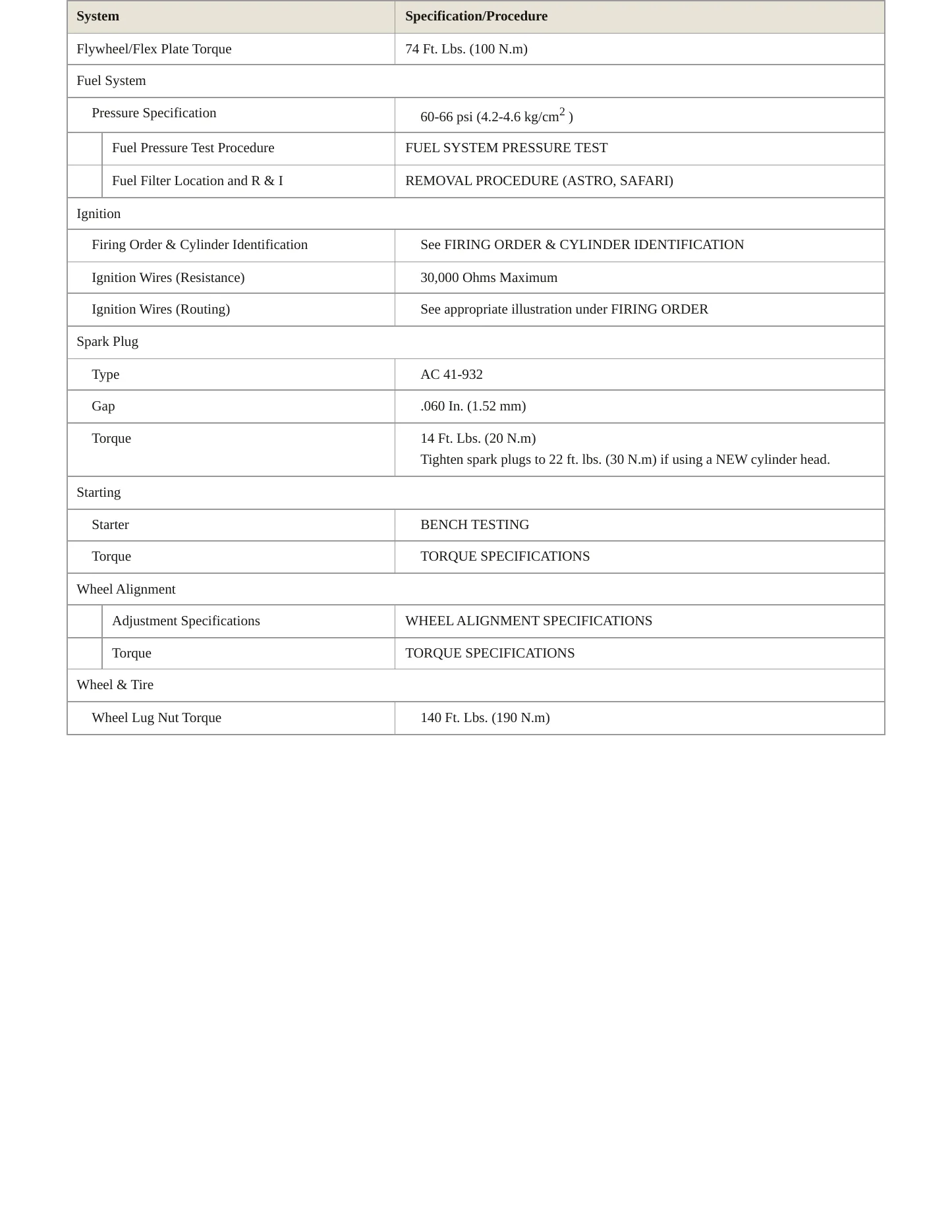 1998 Chevrolet Cargo Van Service and Repair Manual preview page 3