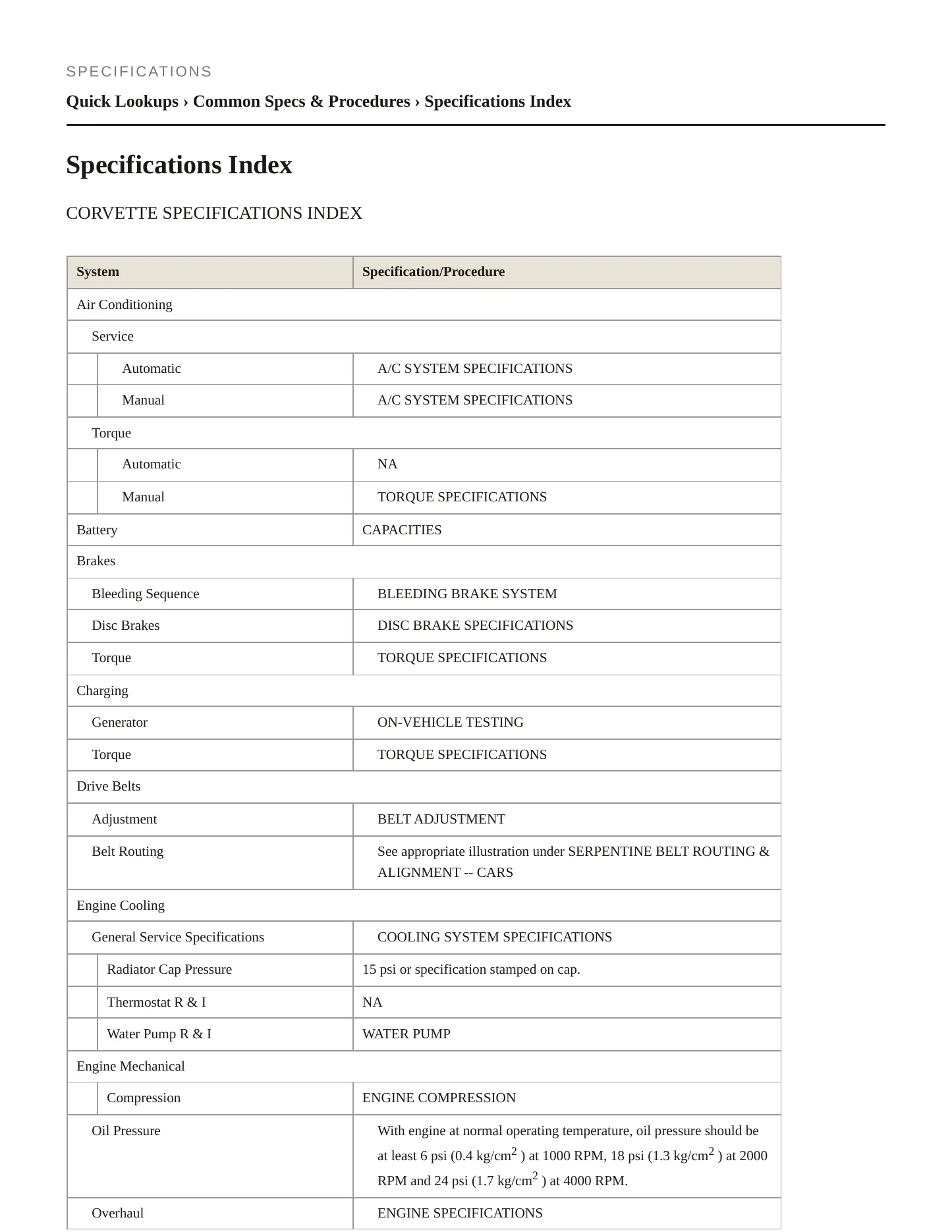 1998 Chevrolet Corvette service manual page 2