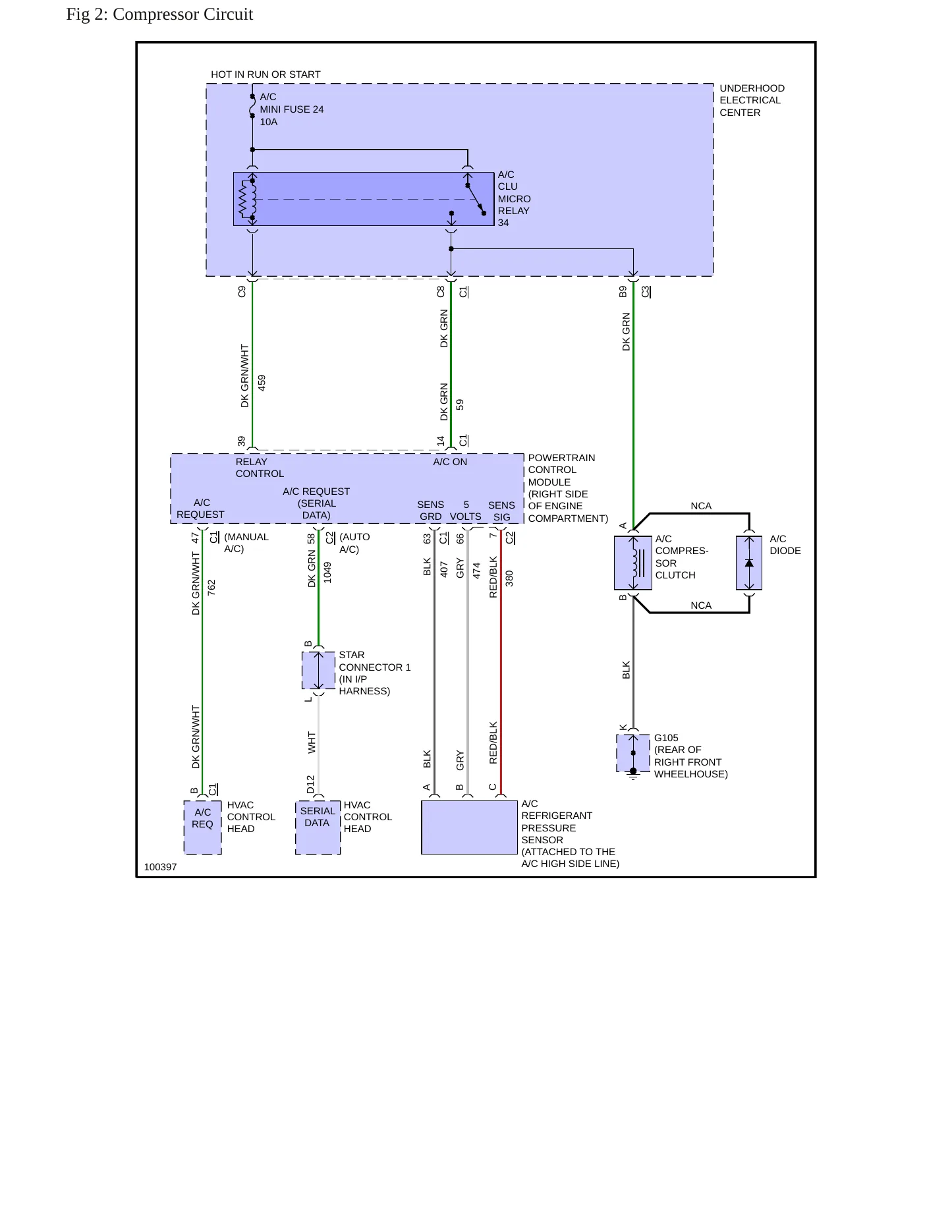 1998 Chevrolet Corvette service manual page 6