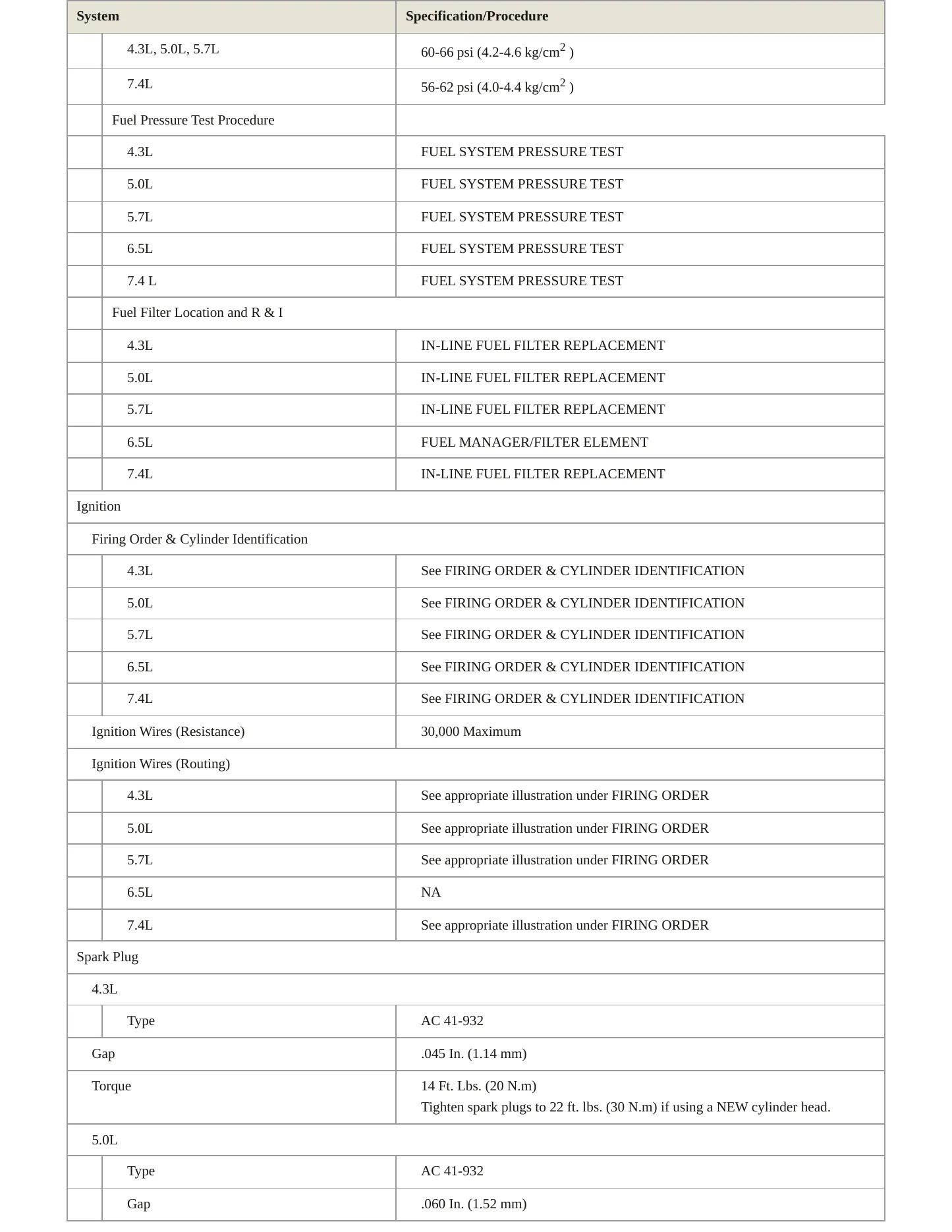 1998 Chevrolet Express 3500 Service and Repair Manual preview page 4