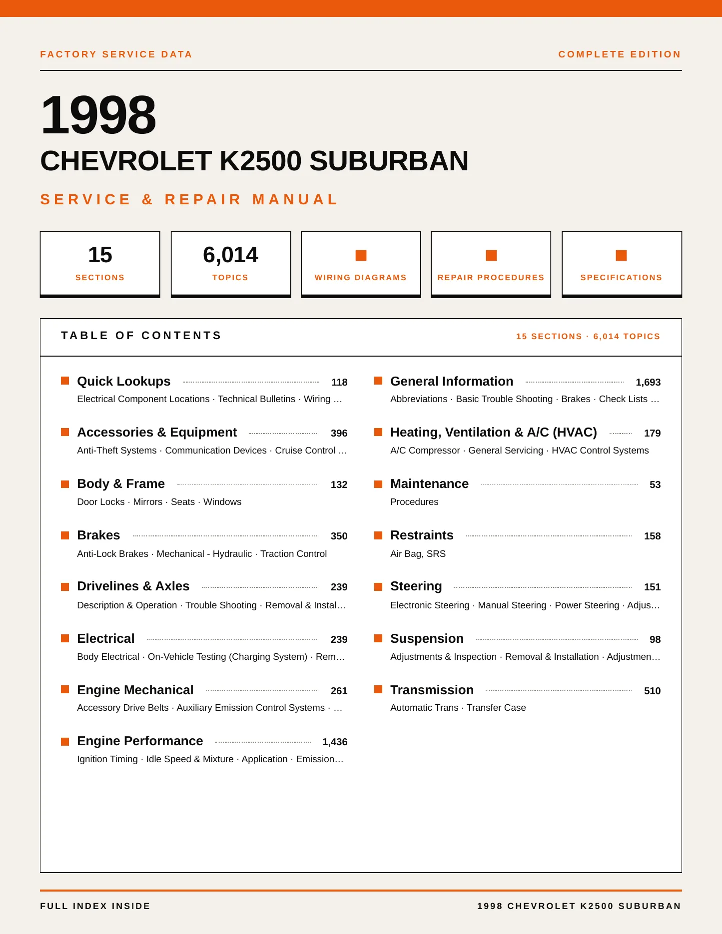 1998 Chevrolet K2500 Suburban Service and Repair Manual preview page 1