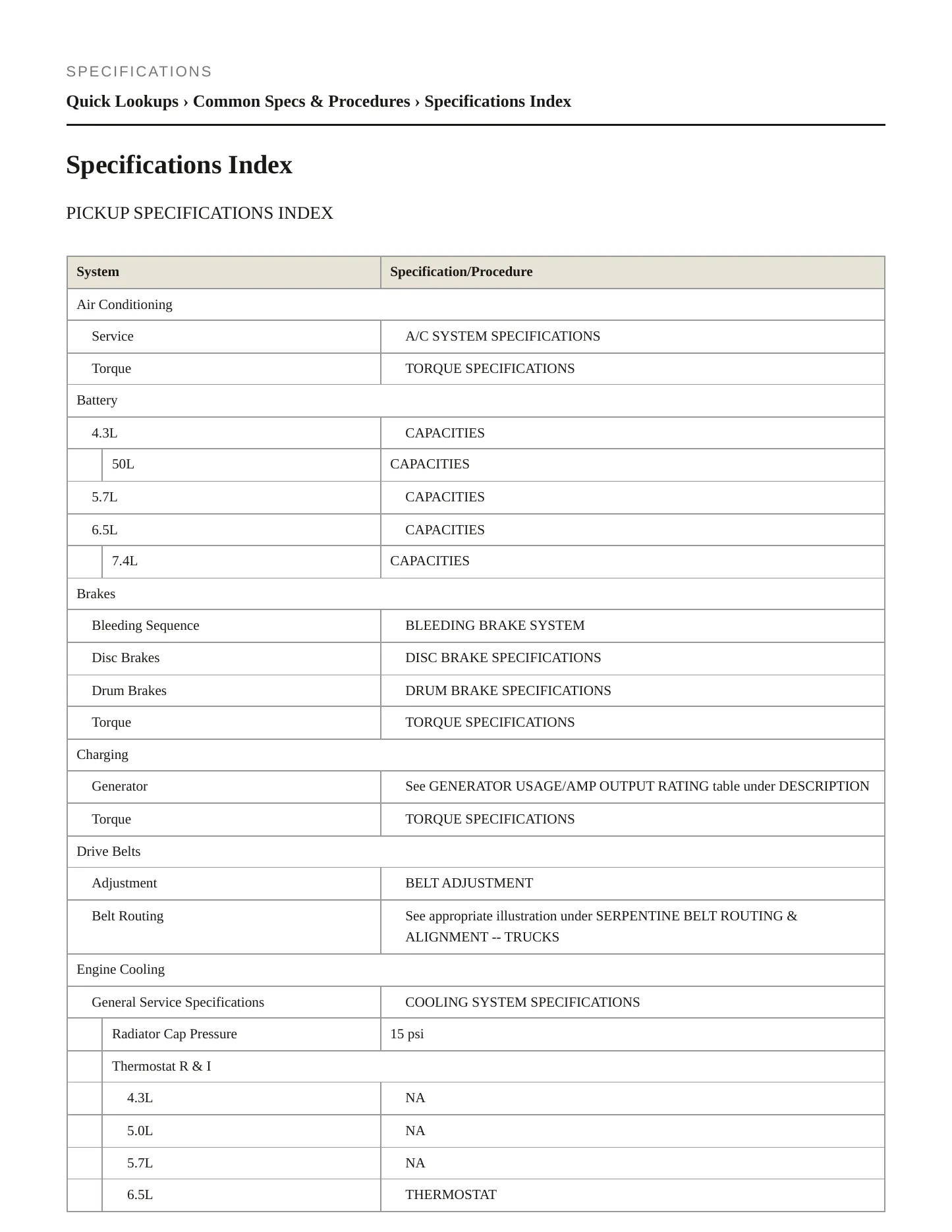 1998 Chevrolet K3500 Service and Repair Manual preview page 2