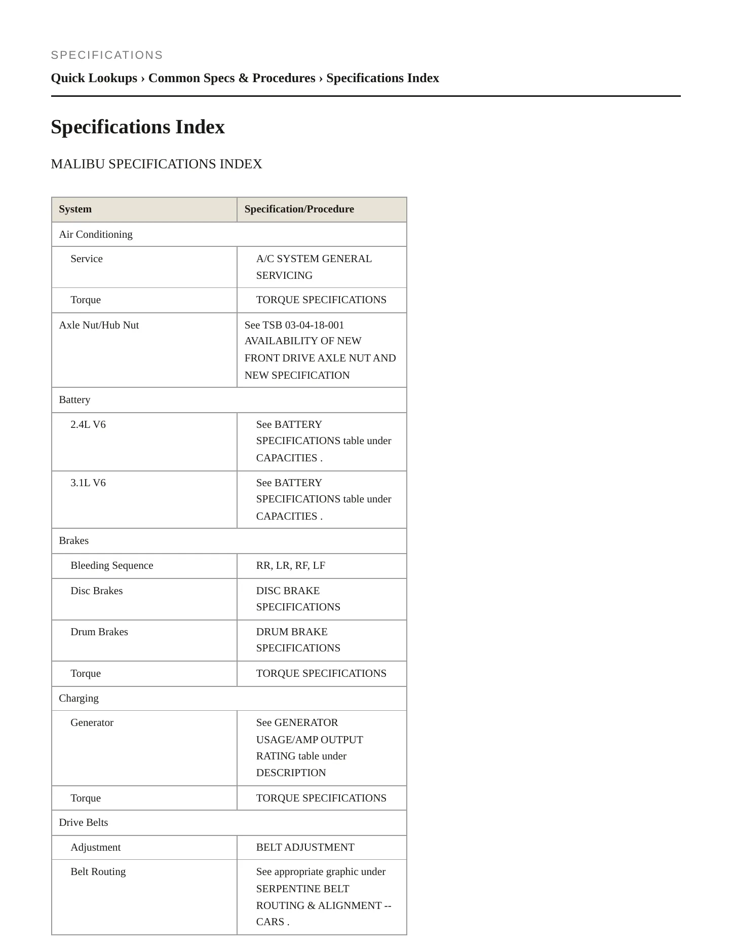 1998 Chevrolet Malibu Service and Repair Manual preview page 2