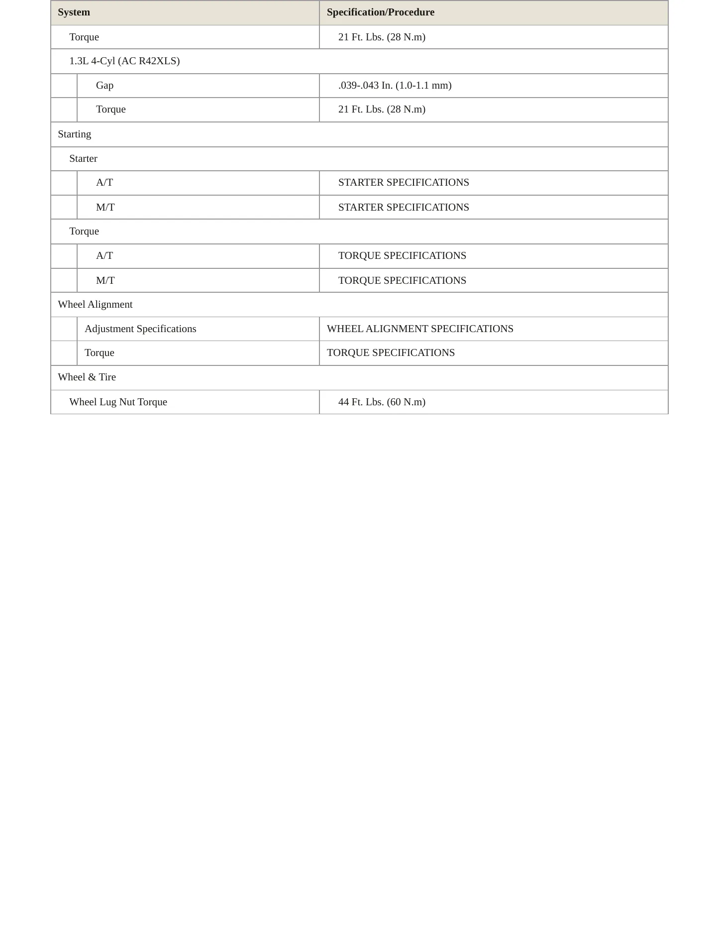 1998 Chevrolet Metro Service and Repair Manual preview page 4